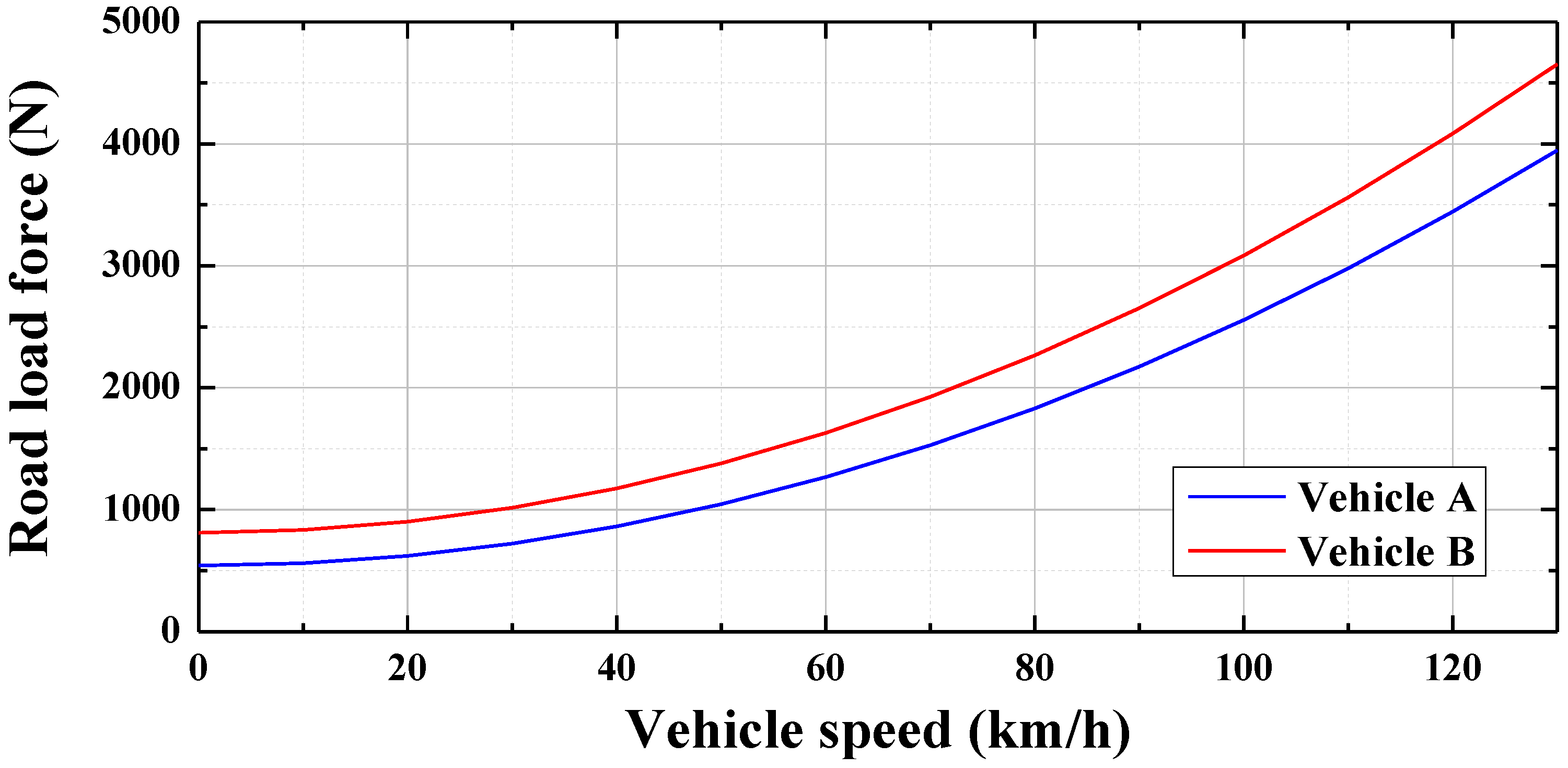Energies 07 05177 g006 1024