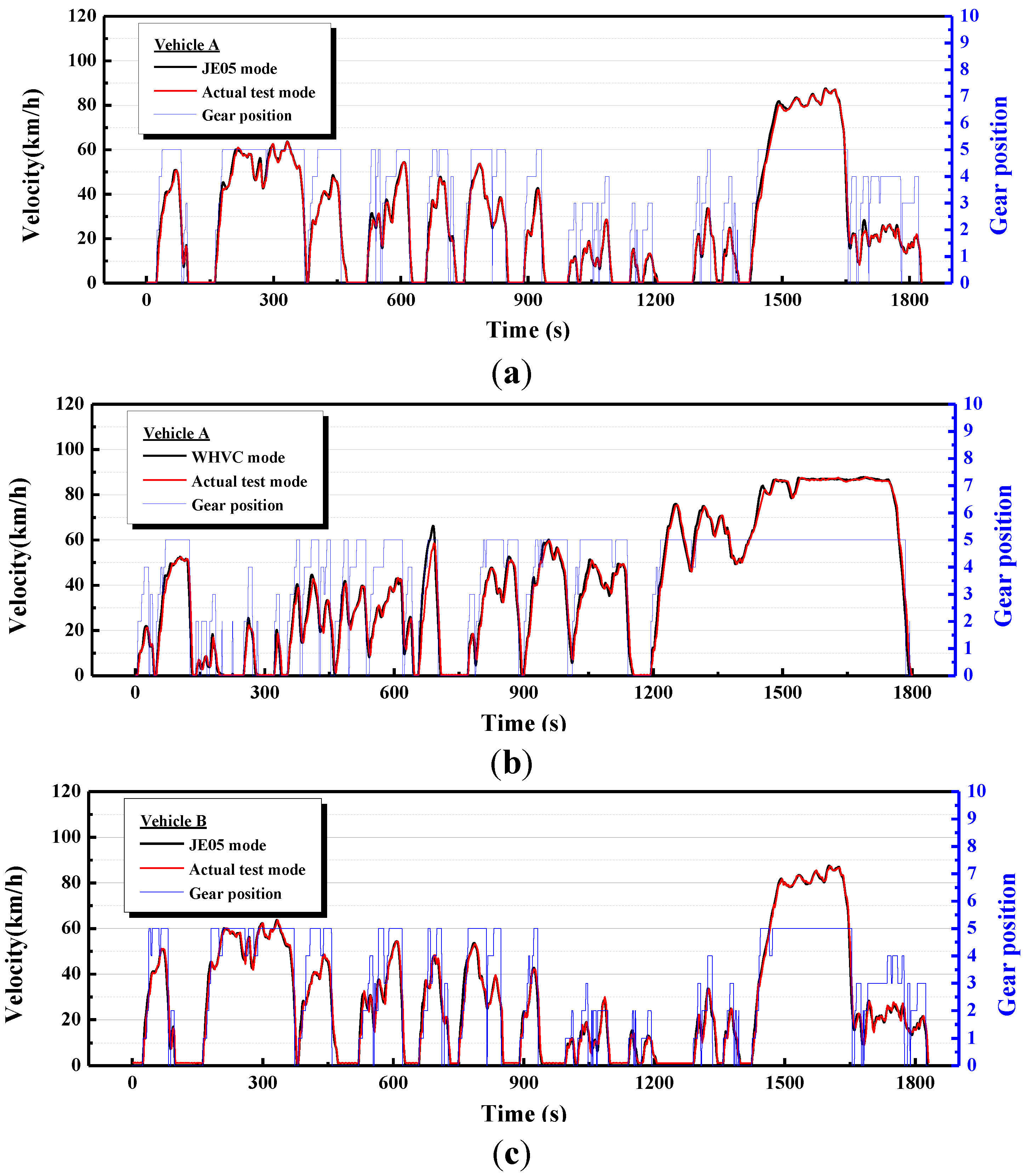 Energies 07 05177 g007 1024