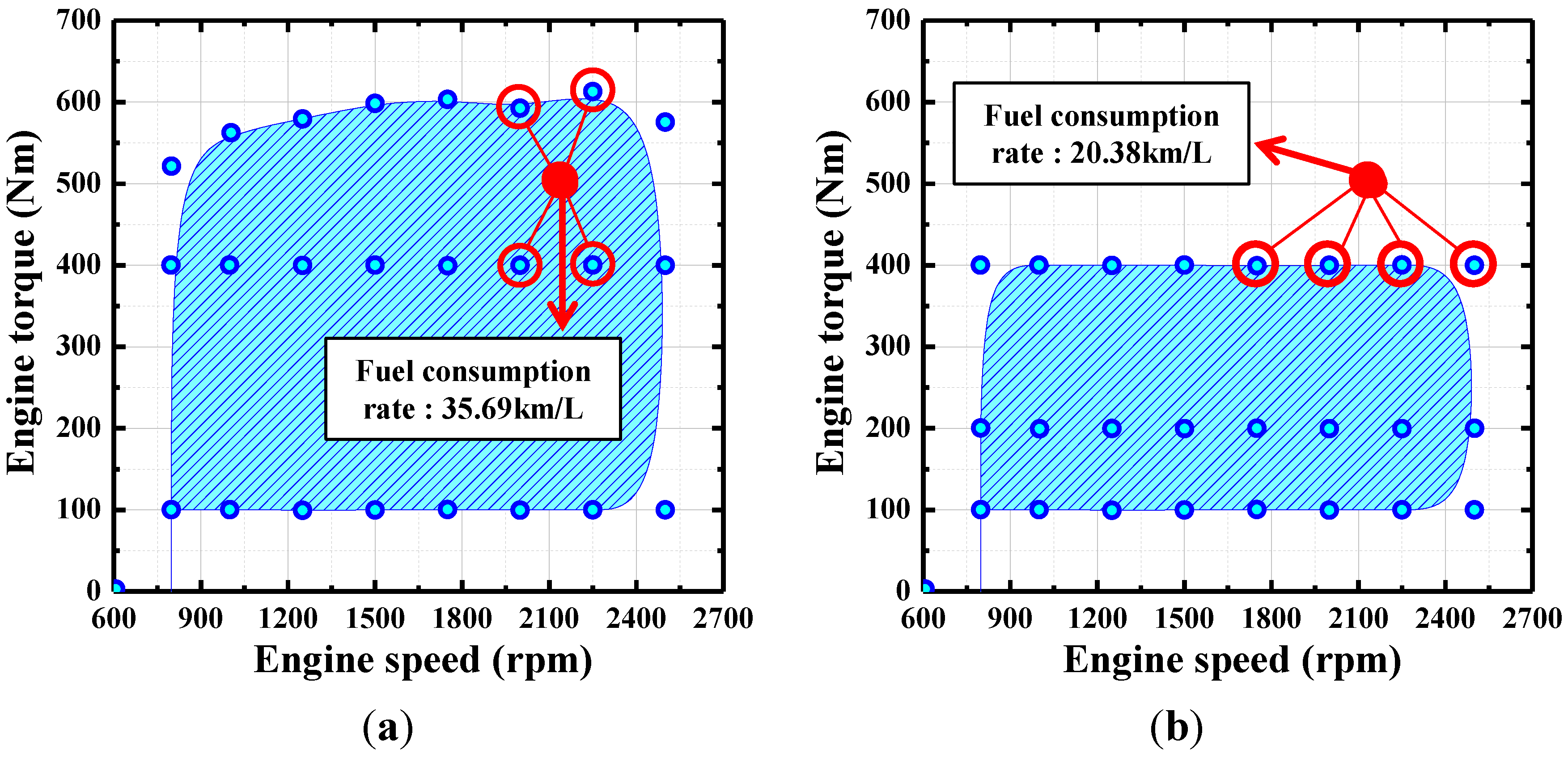 Energies 07 05177 g011 1024