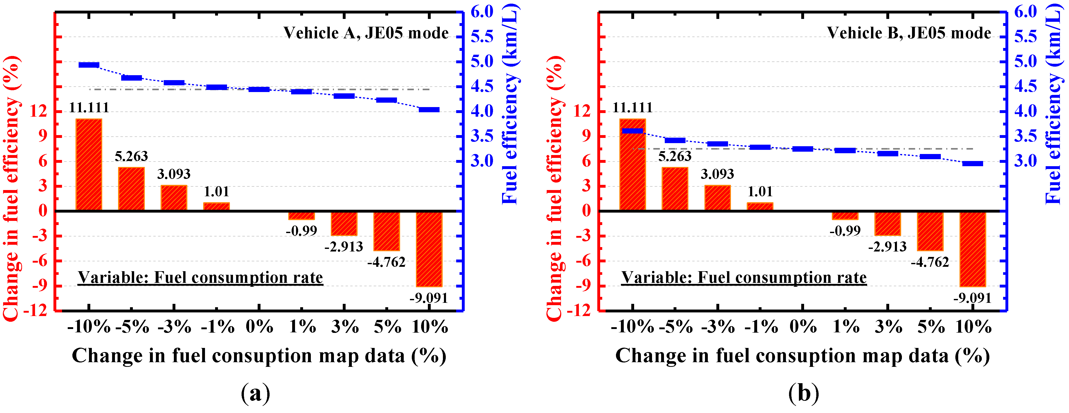 Energies 07 05177 g014 1024