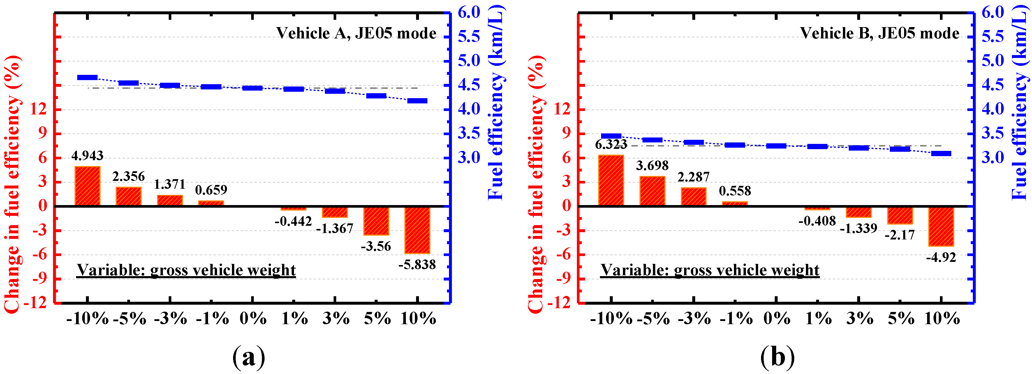 Energies 07 05177 g016 1024