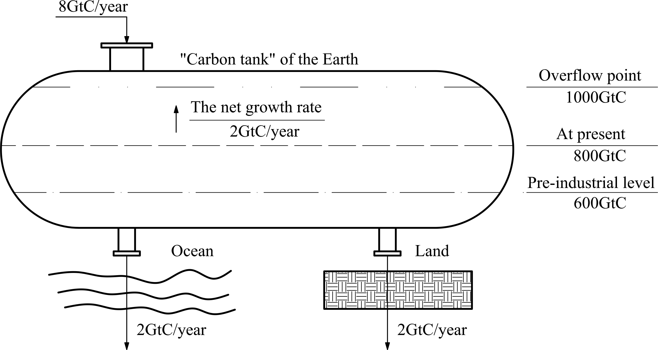 Energies 07 05221f1 1024