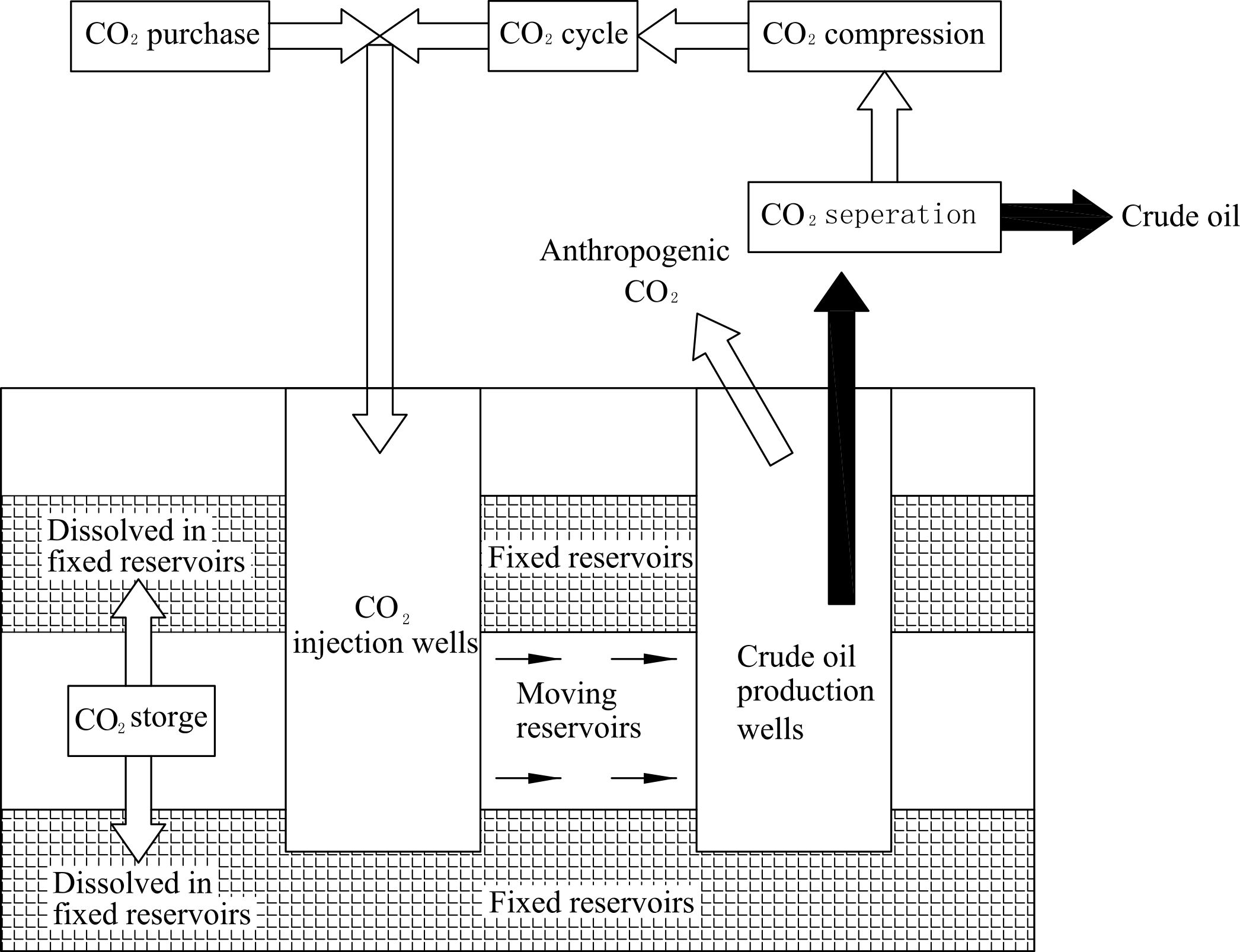 Energies 07 05221f10 1024