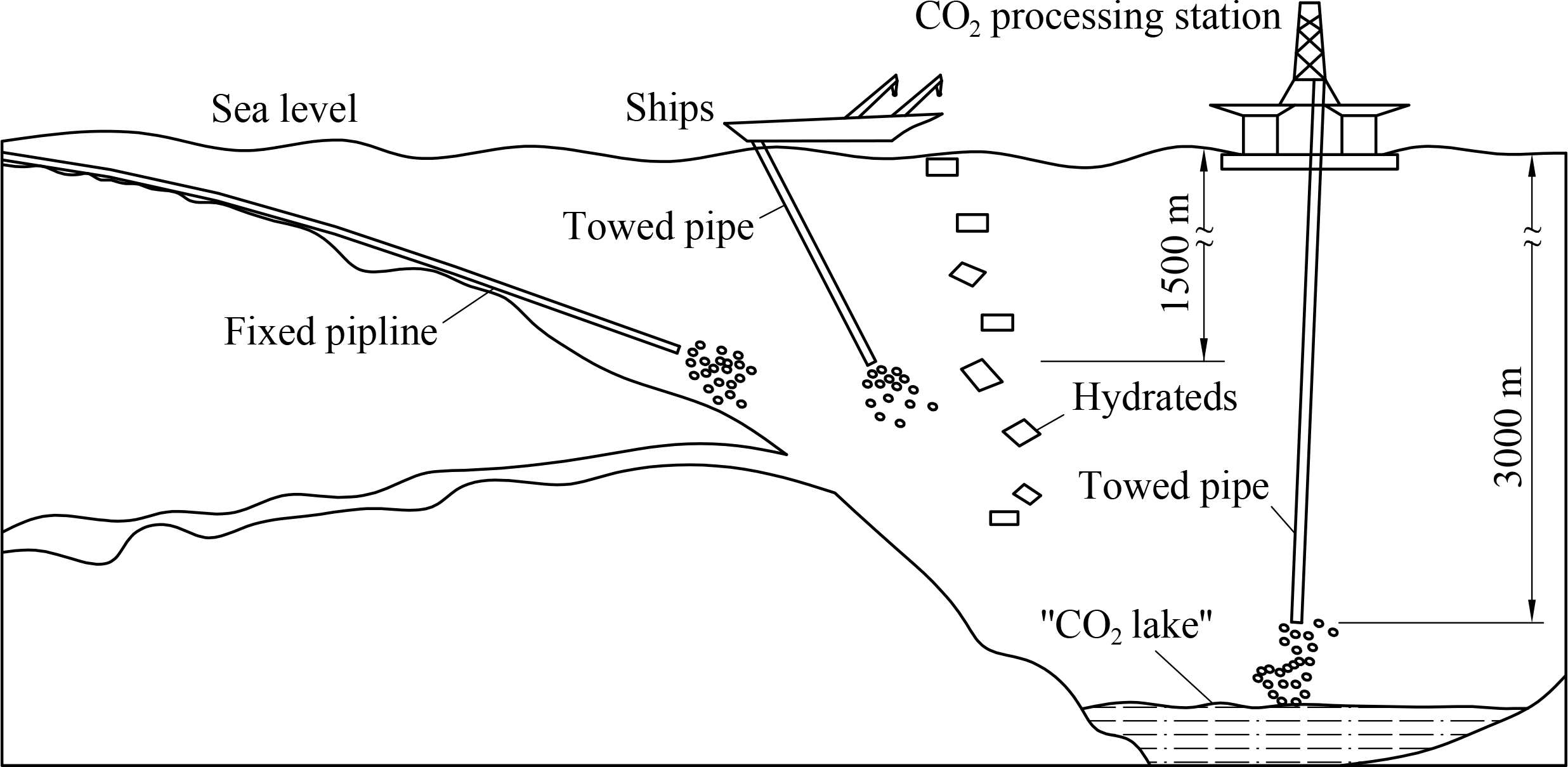 Energies 07 05221f11 1024