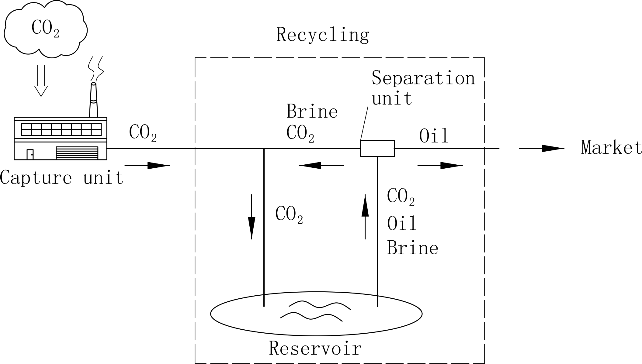 Energies 07 05221f12 1024