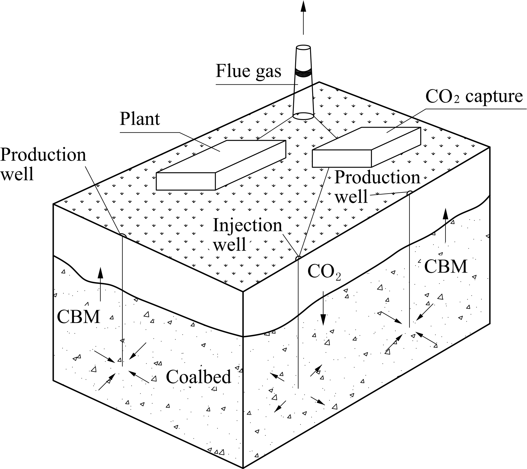 Energies 07 05221f13 1024