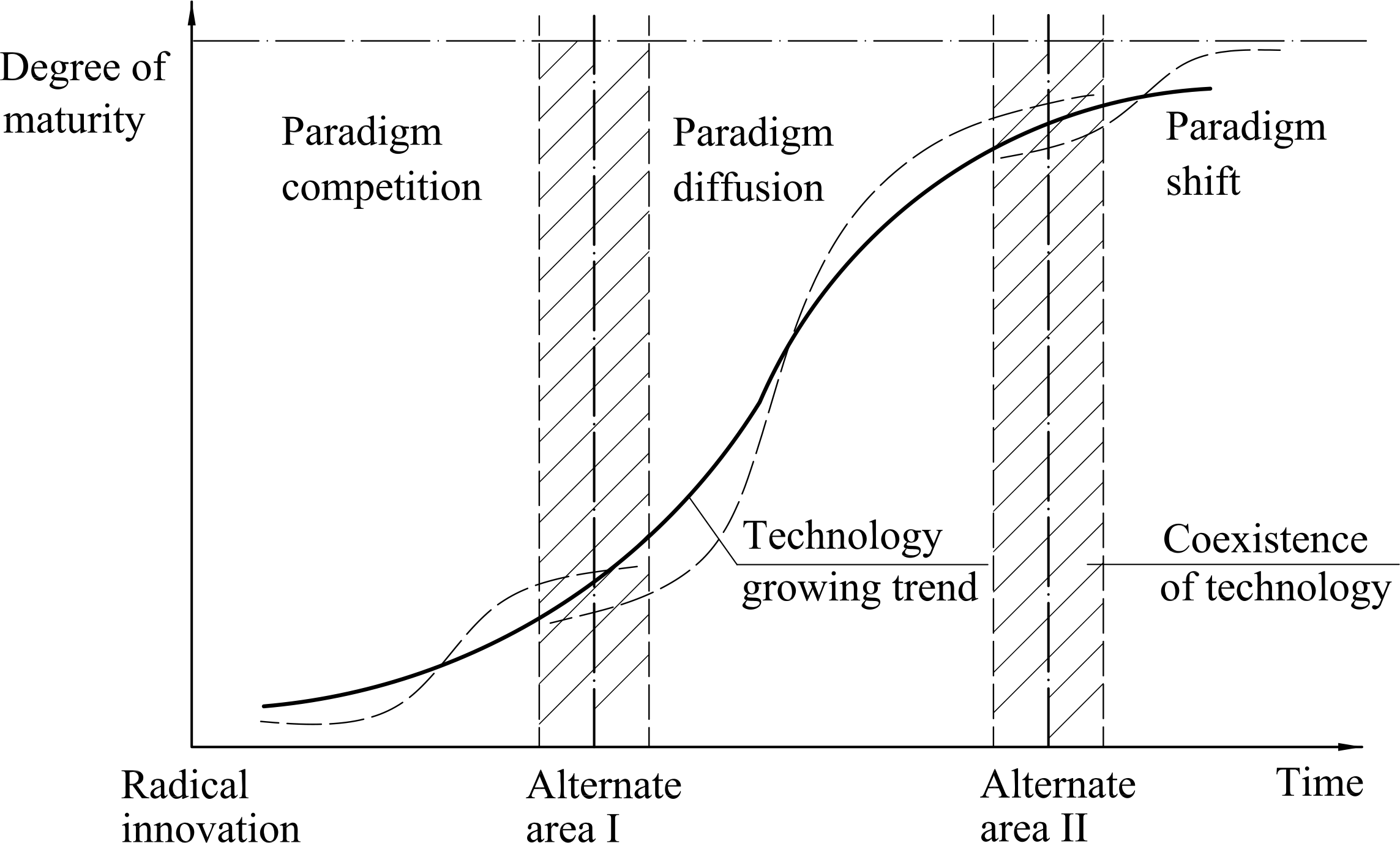 Energies 07 05221f2 1024