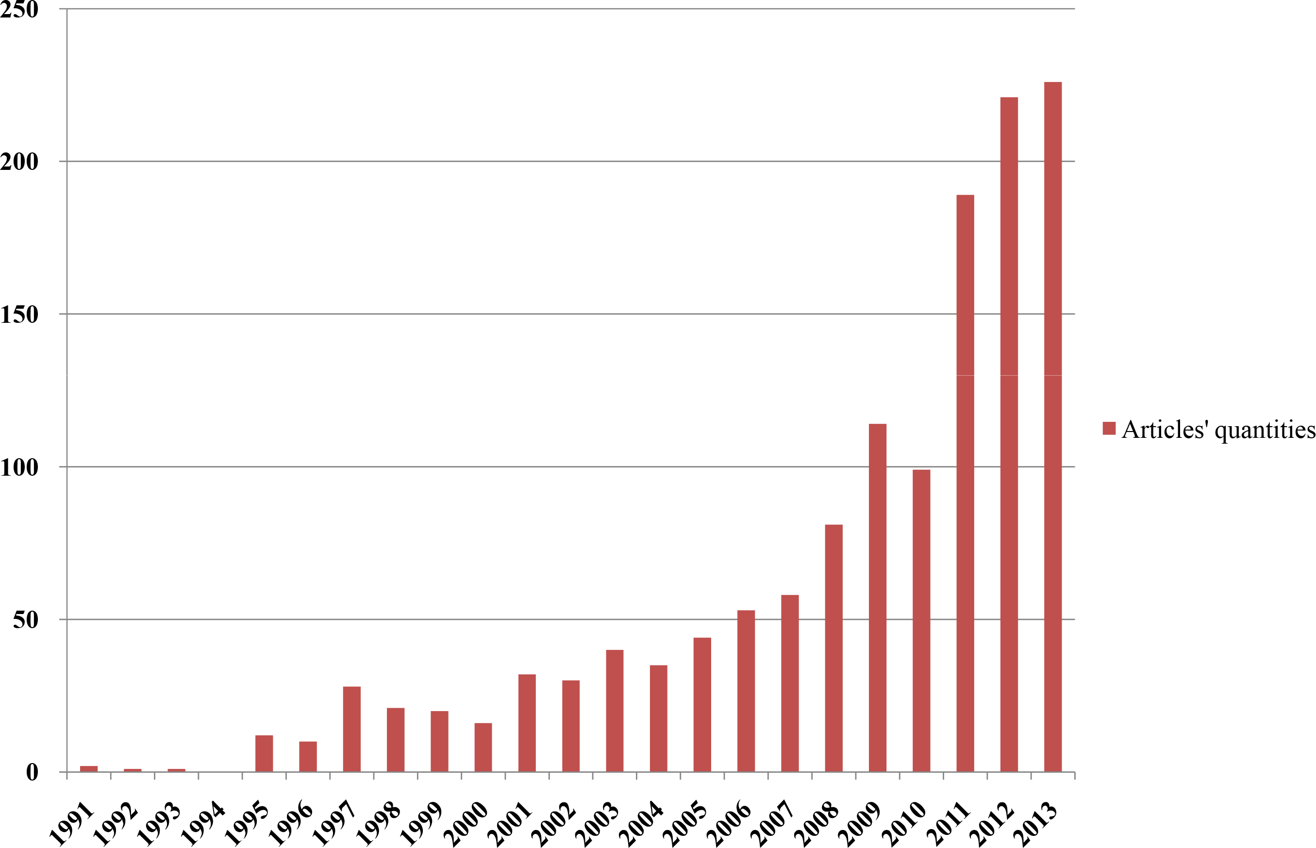 Energies 07 05221f4 1024