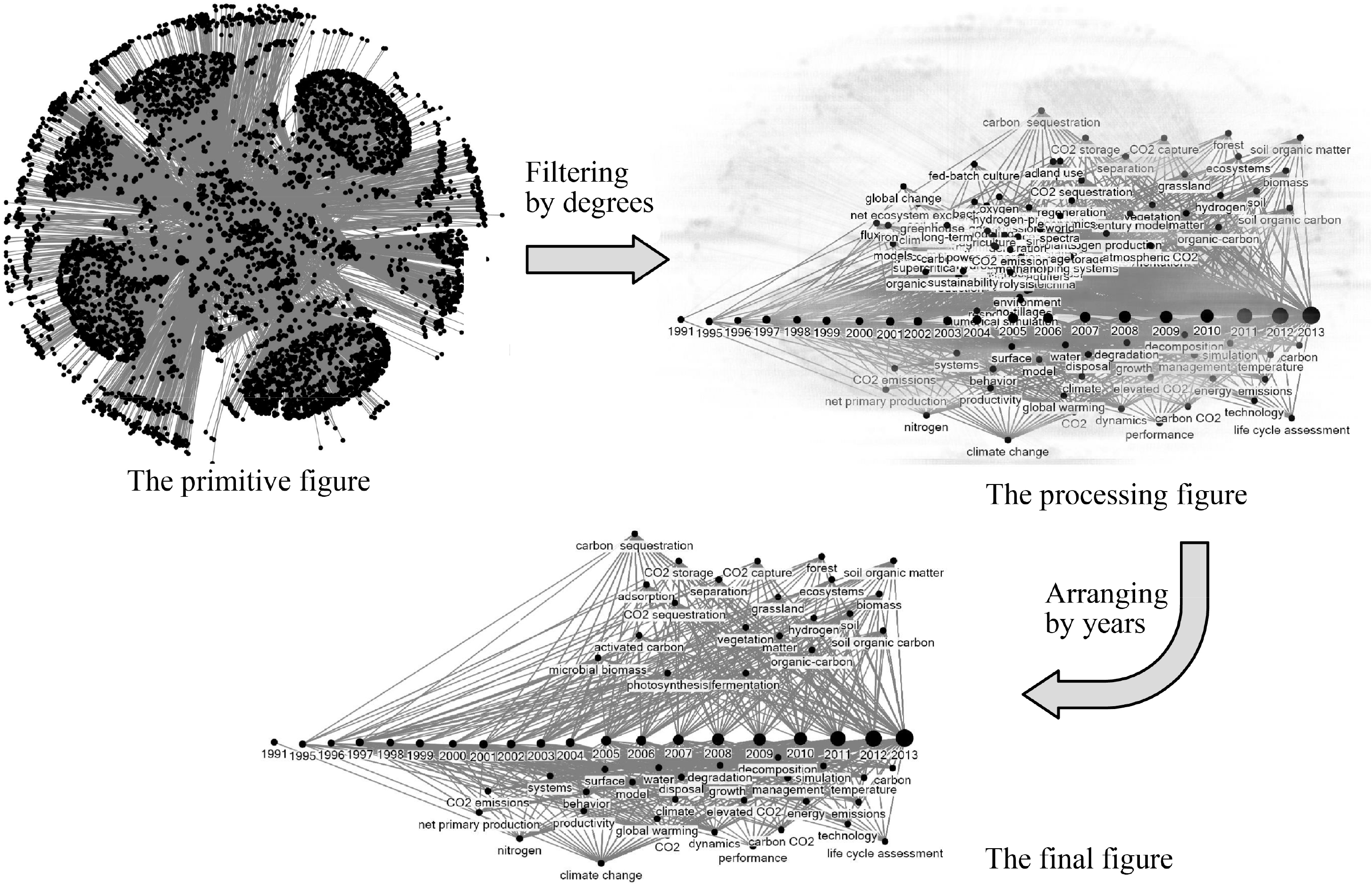 Energies 07 05221f5 1024