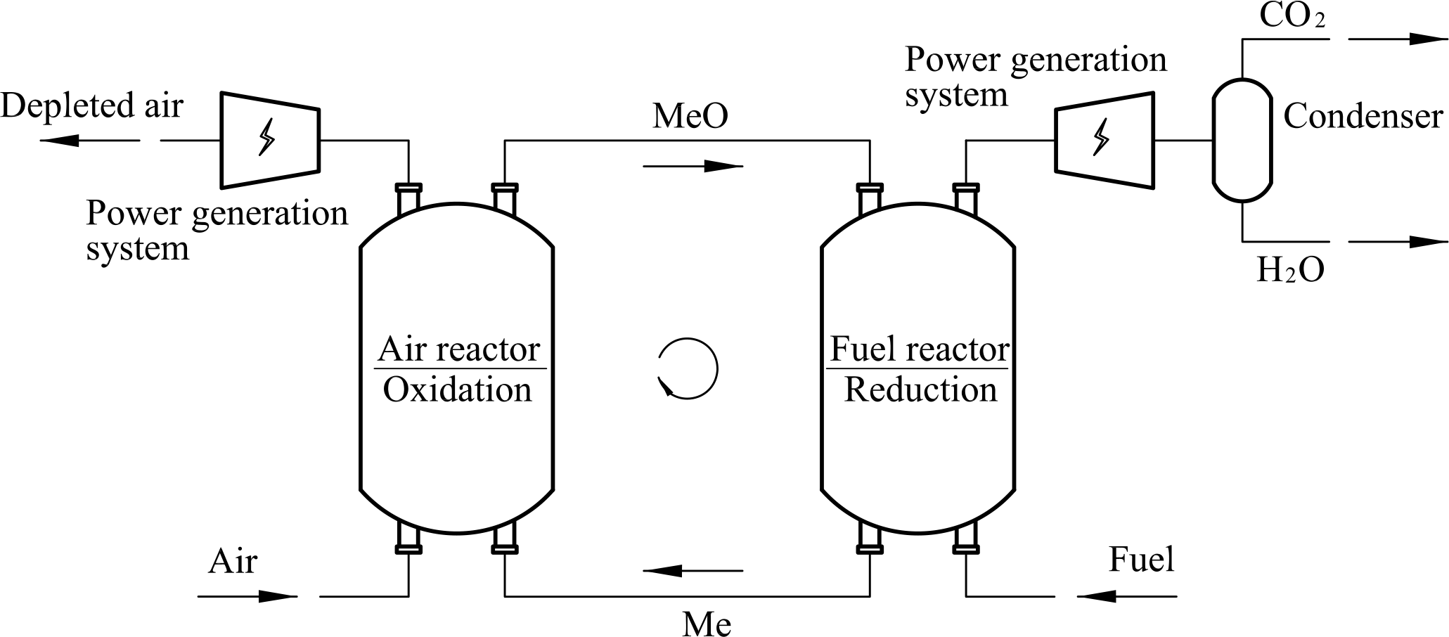 Energies 07 05221f8 1024