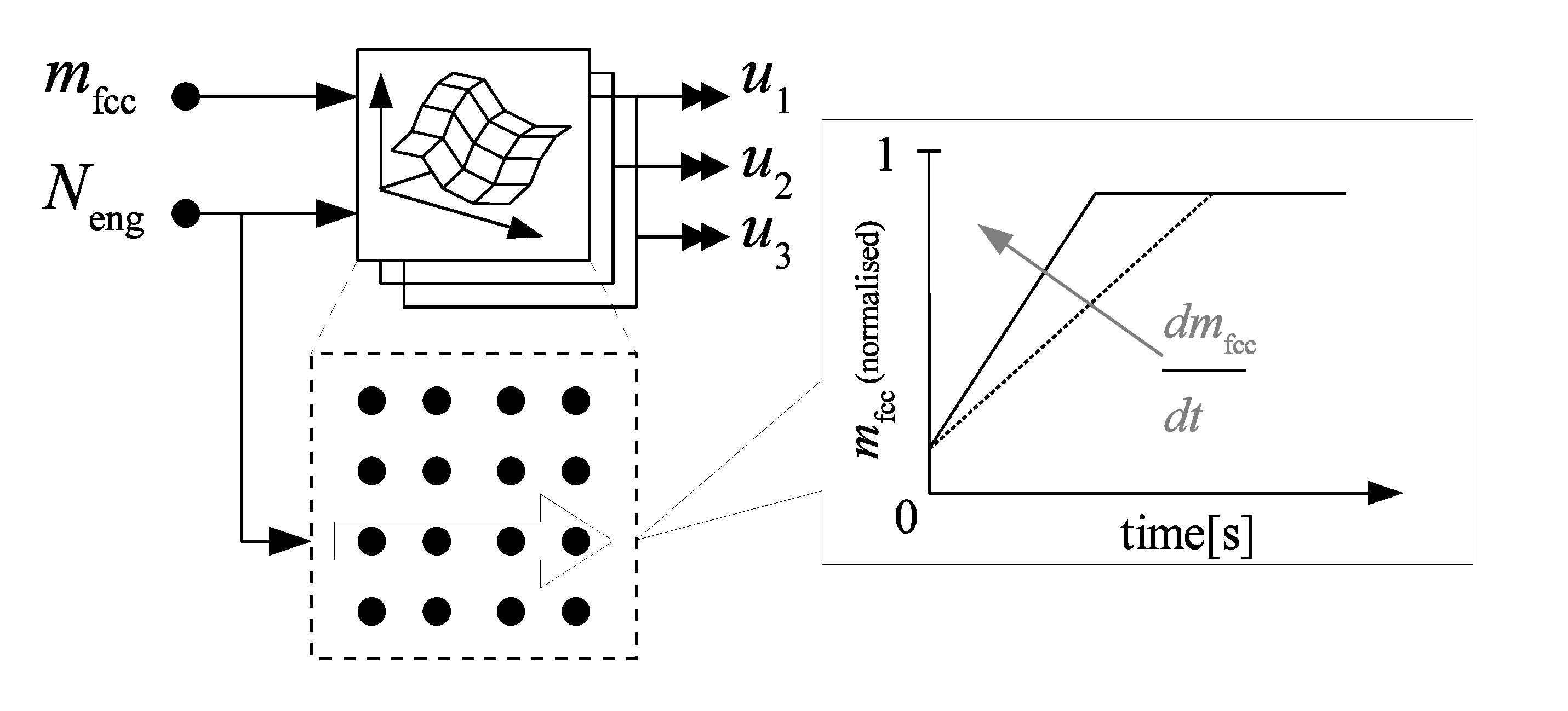 Energies 07 05400 g001 1024
