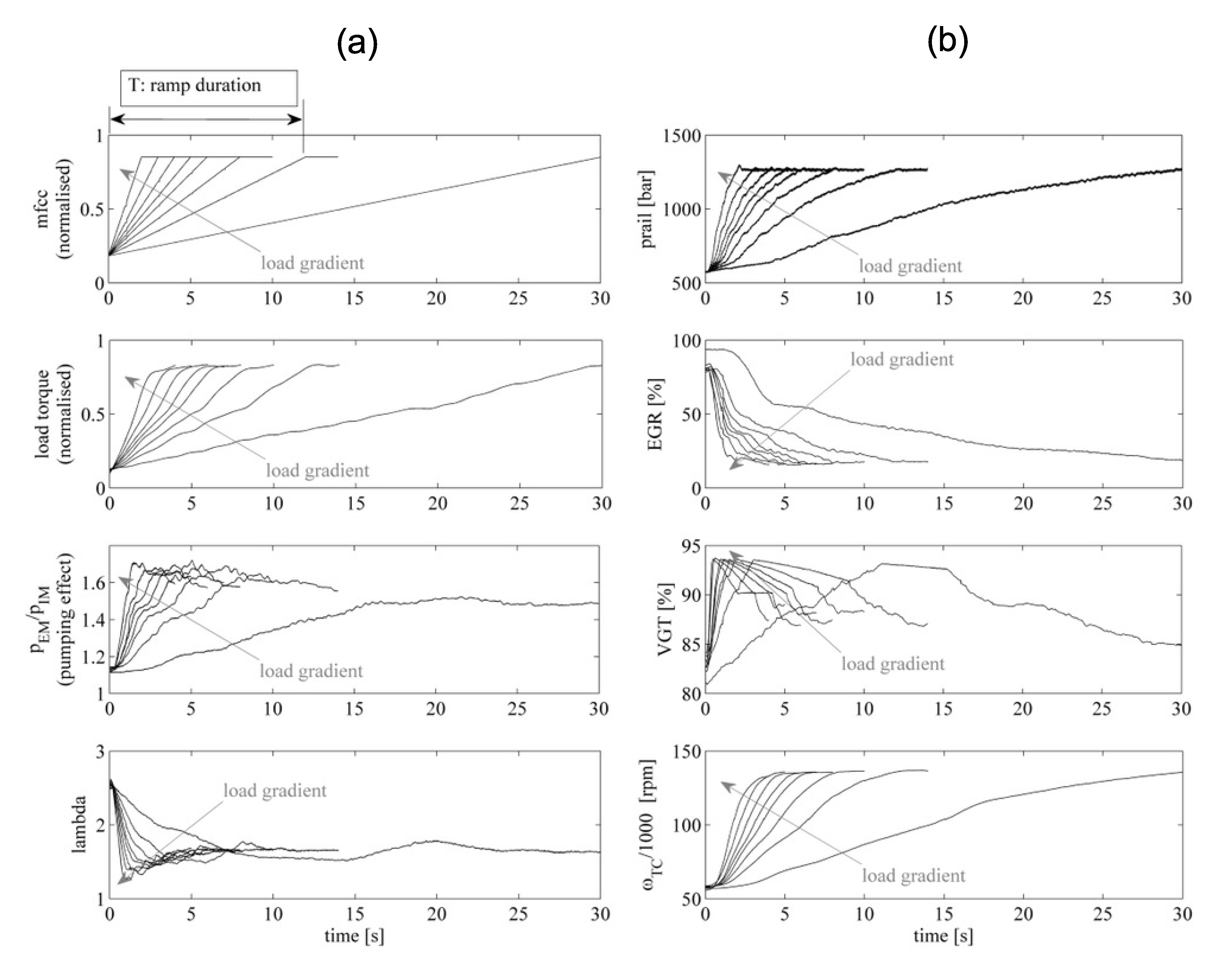 Energies 07 05400 g002 1024