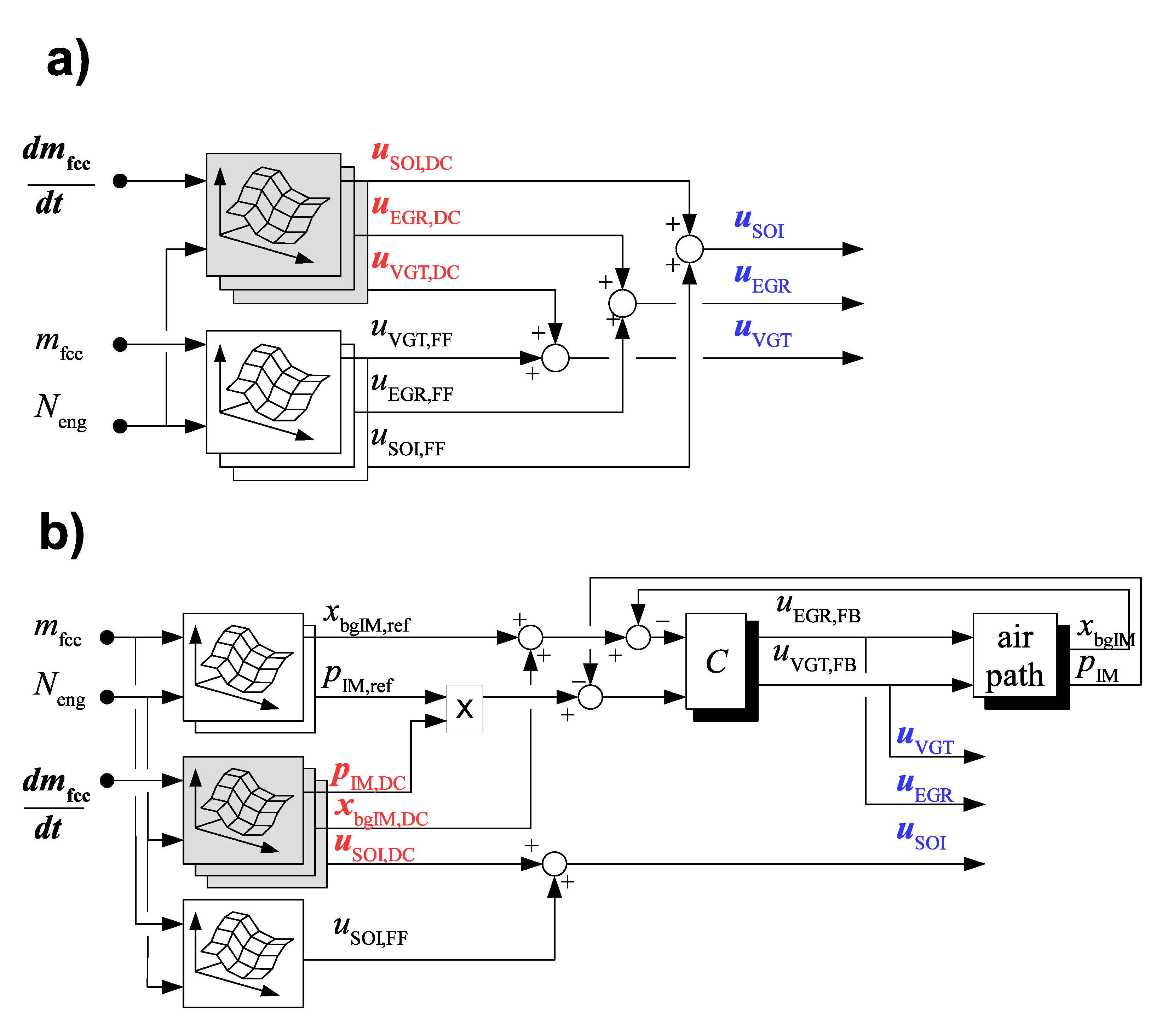 Energies 07 05400 g008 1024