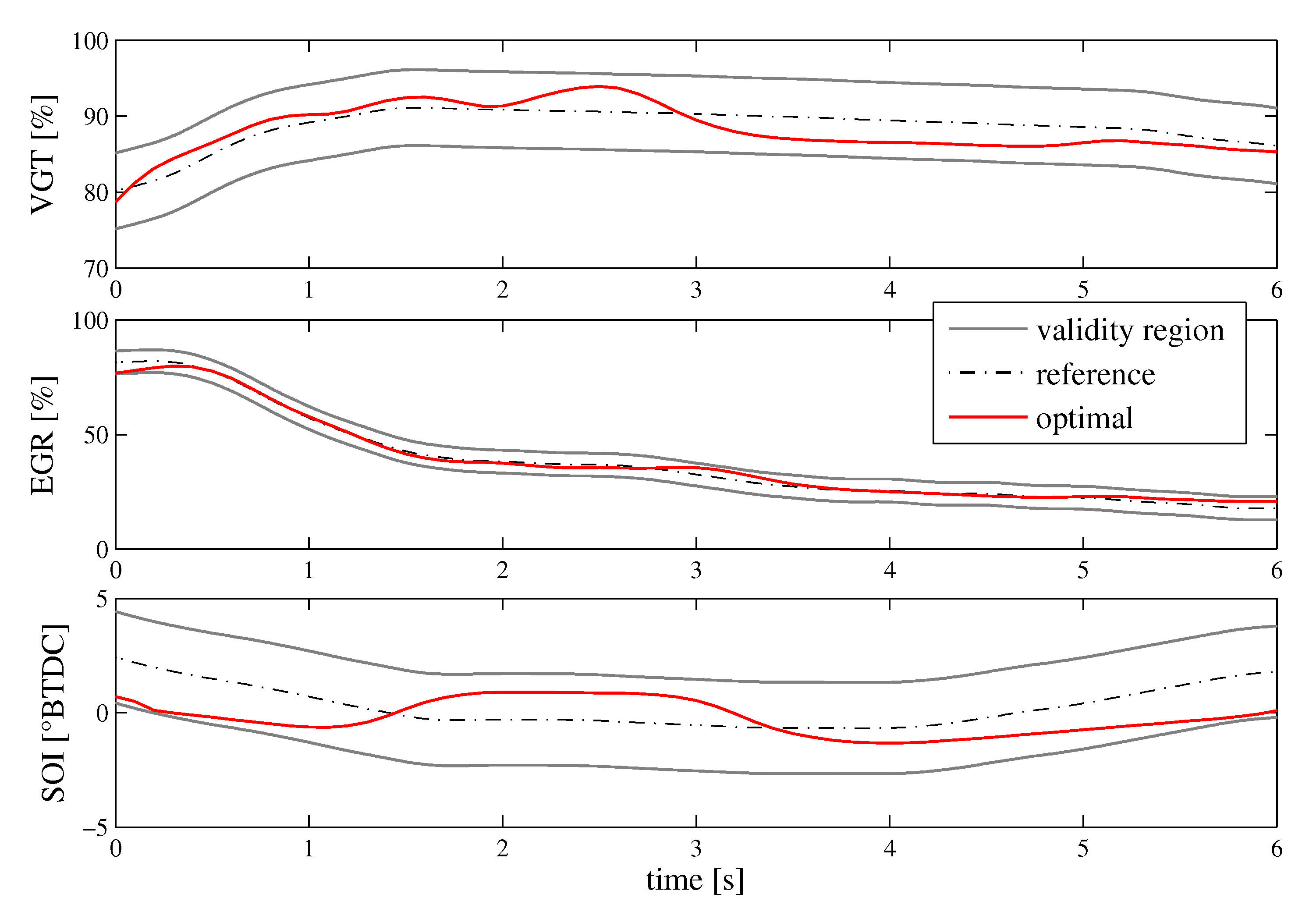 Energies 07 05400 g010 1024