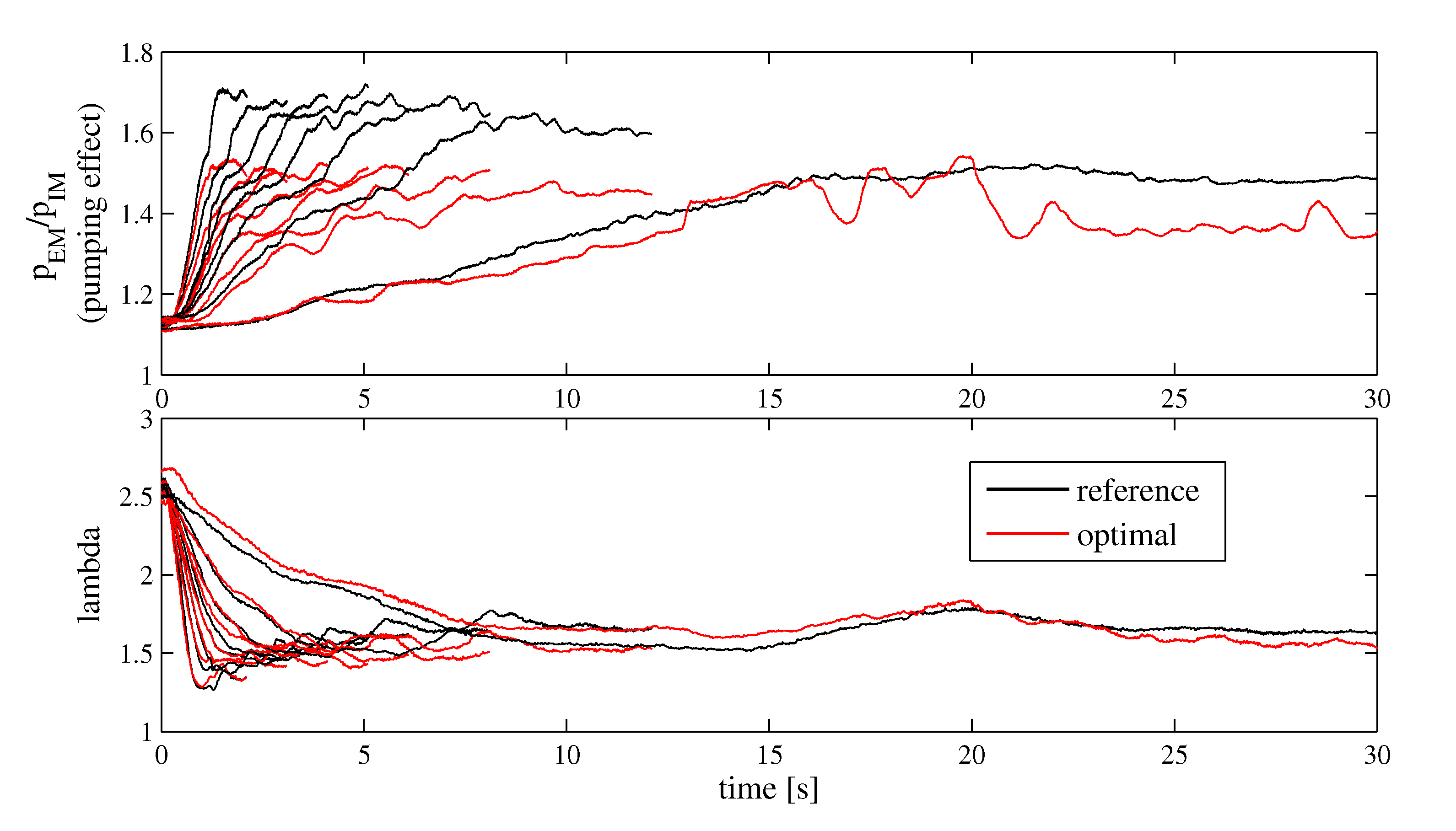 Energies 07 05400 g012 1024