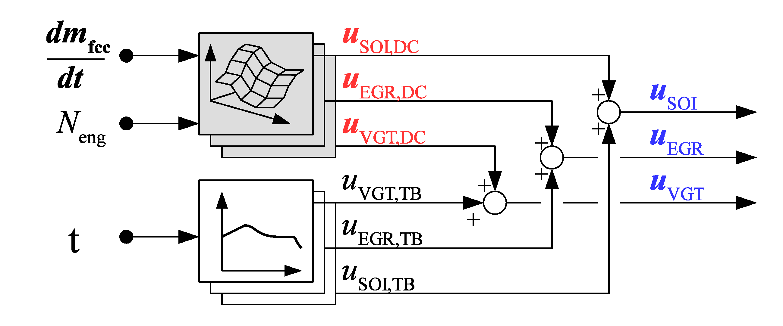 Energies 07 05400 g013 1024