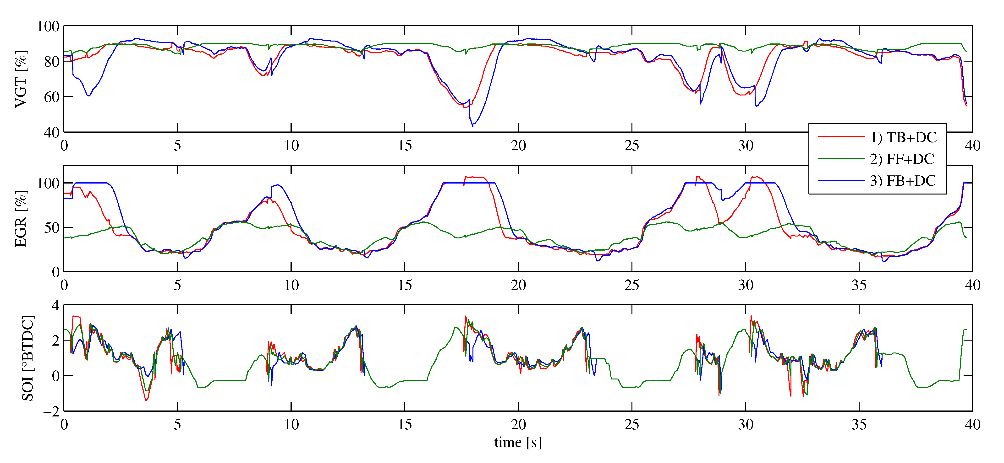 Energies 07 05400 g016 1024