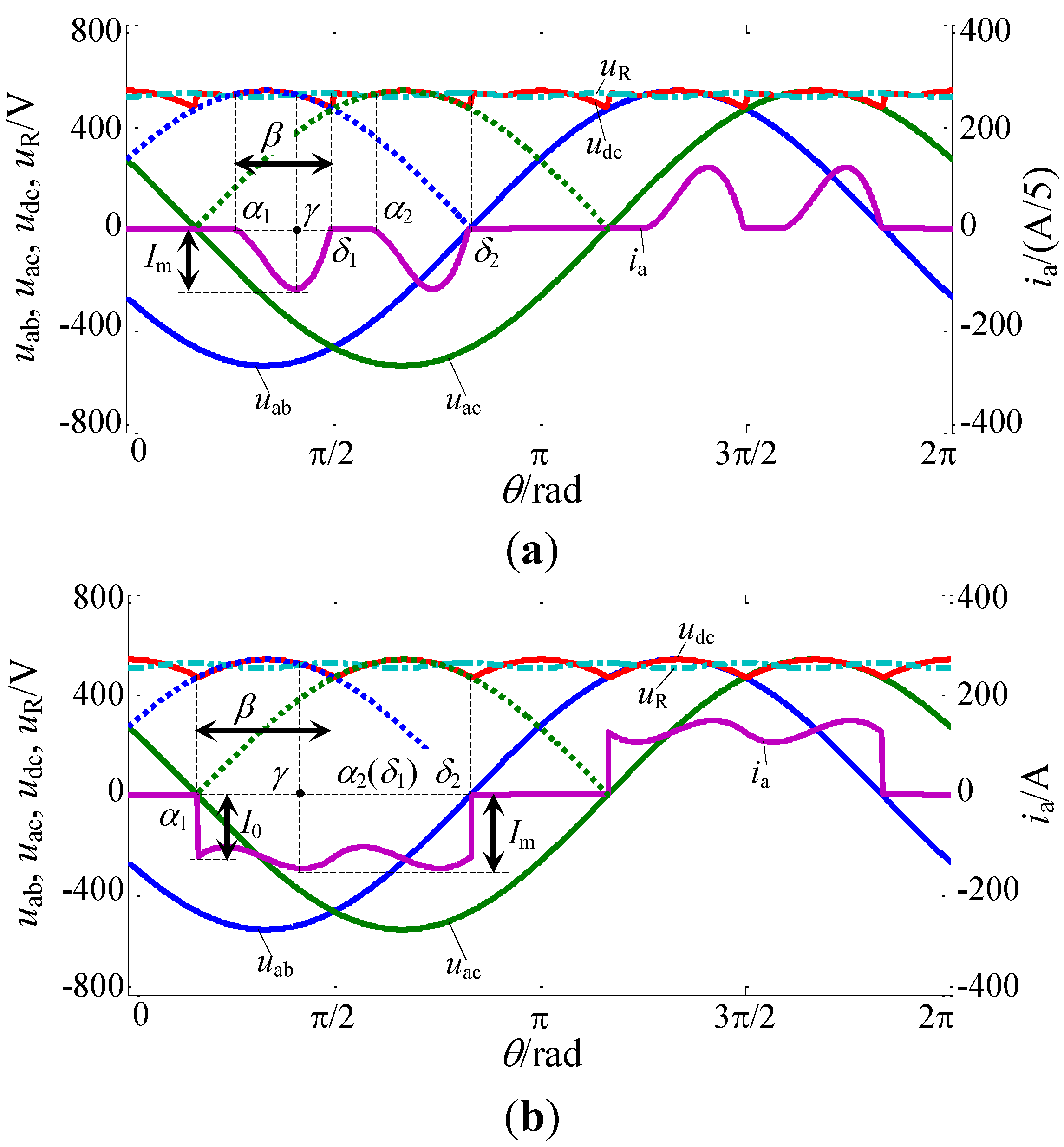 Energies 07 05425 g002 1024
