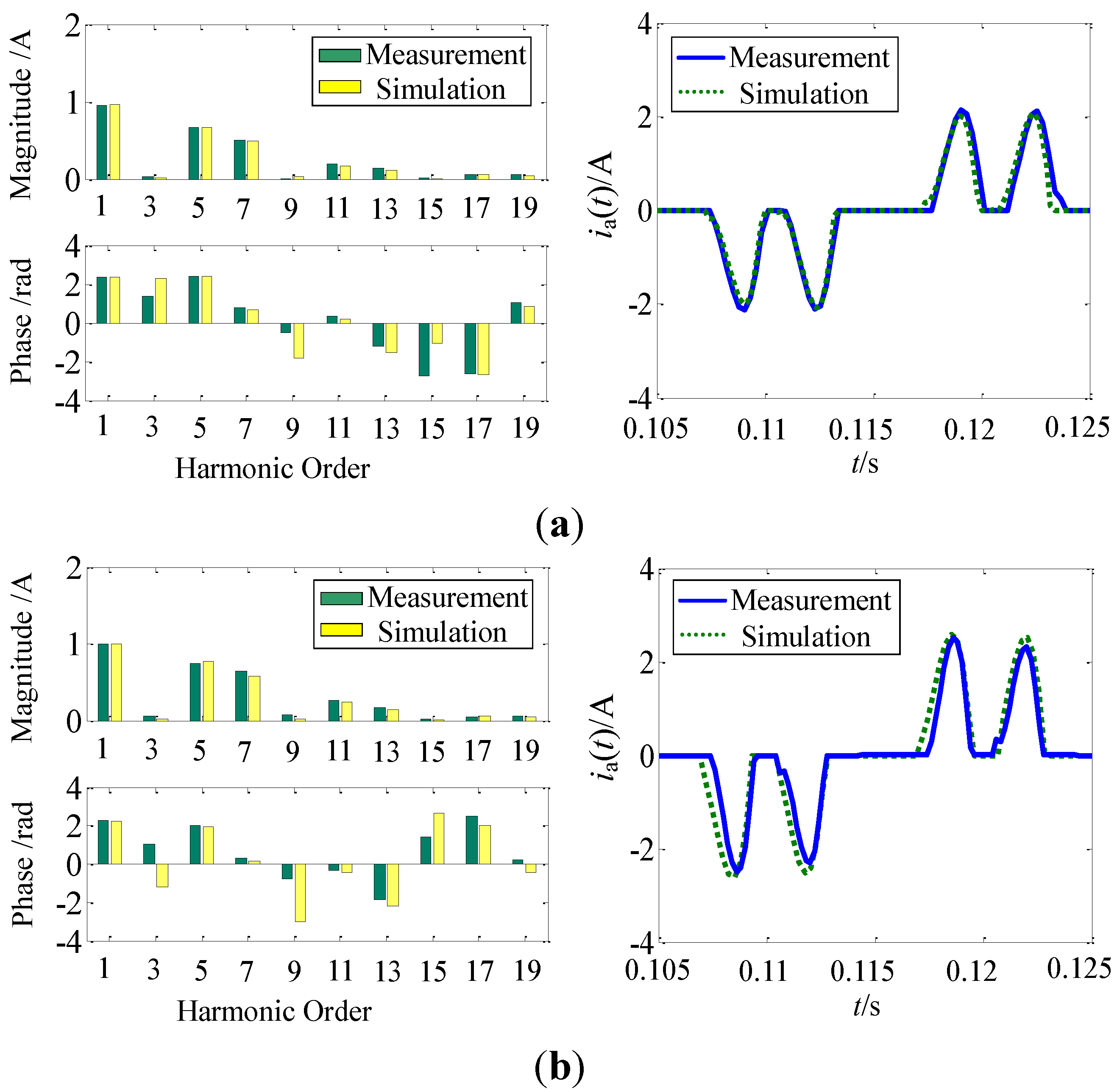 Energies 07 05425 g004 1024