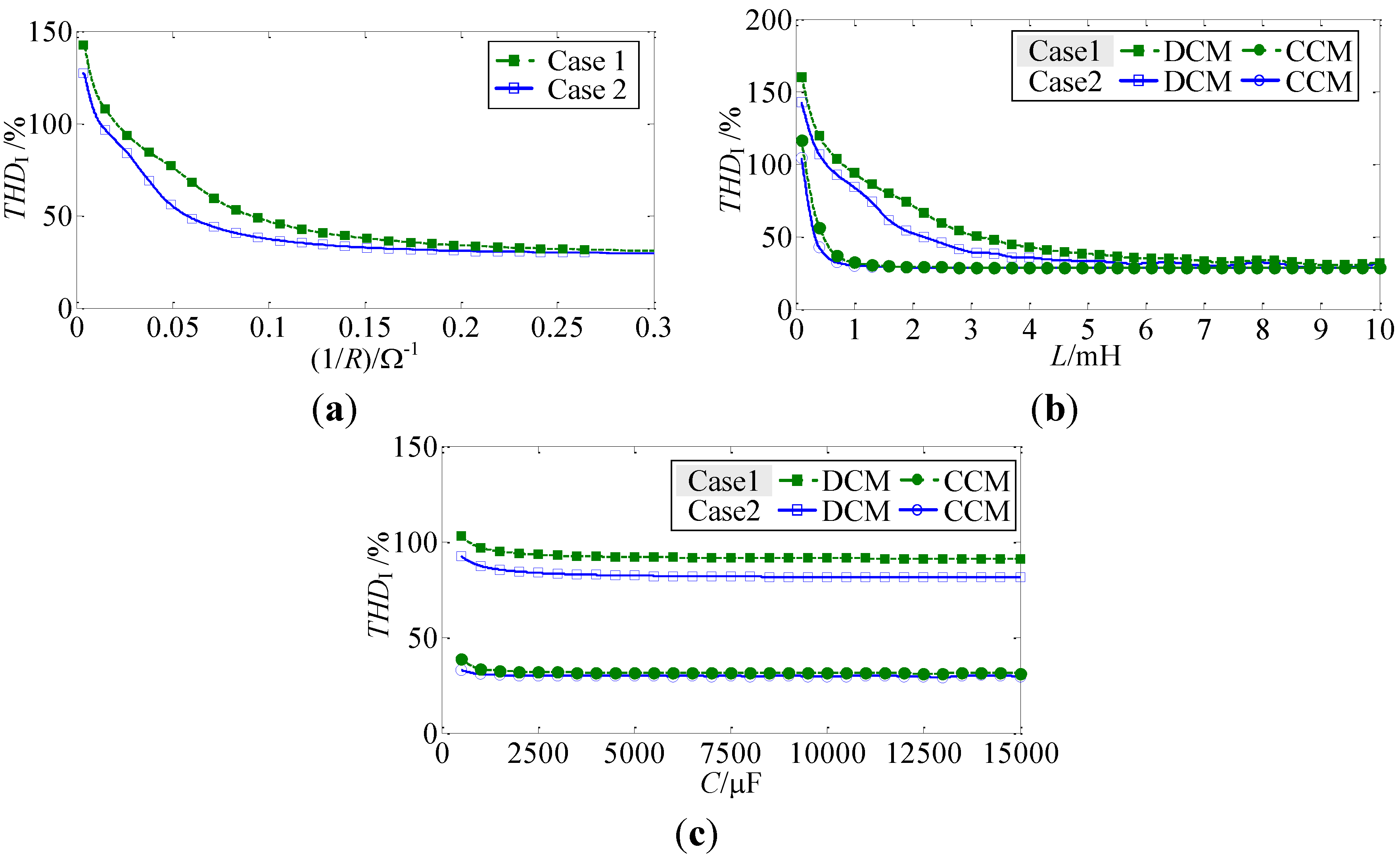 Energies 07 05425 g006 1024