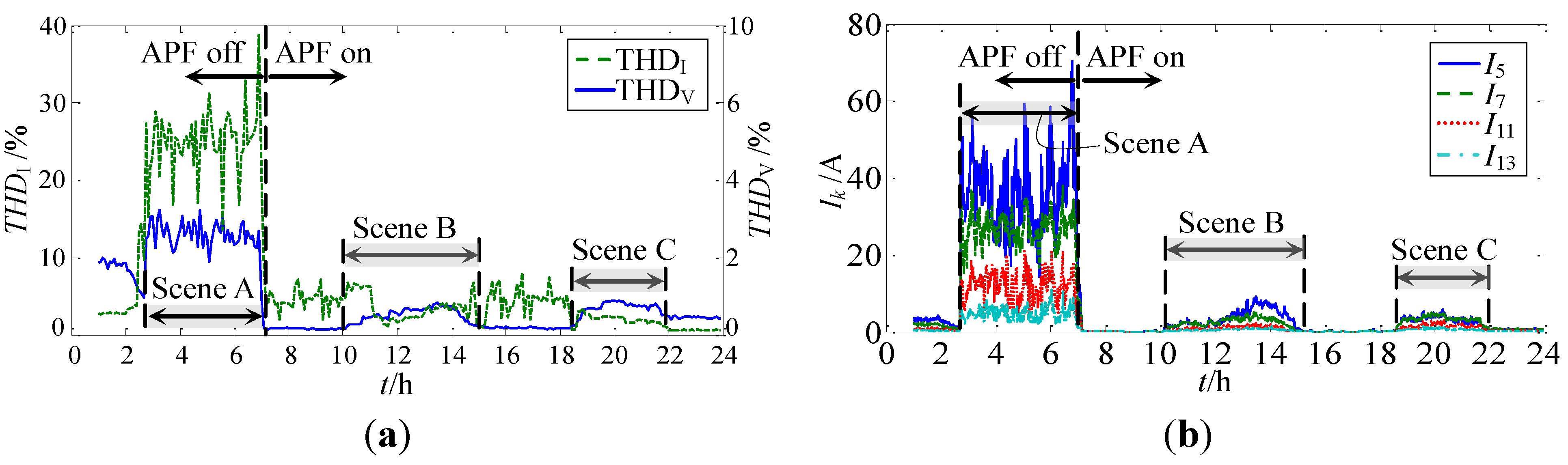 Energies 07 05425 g013 1024