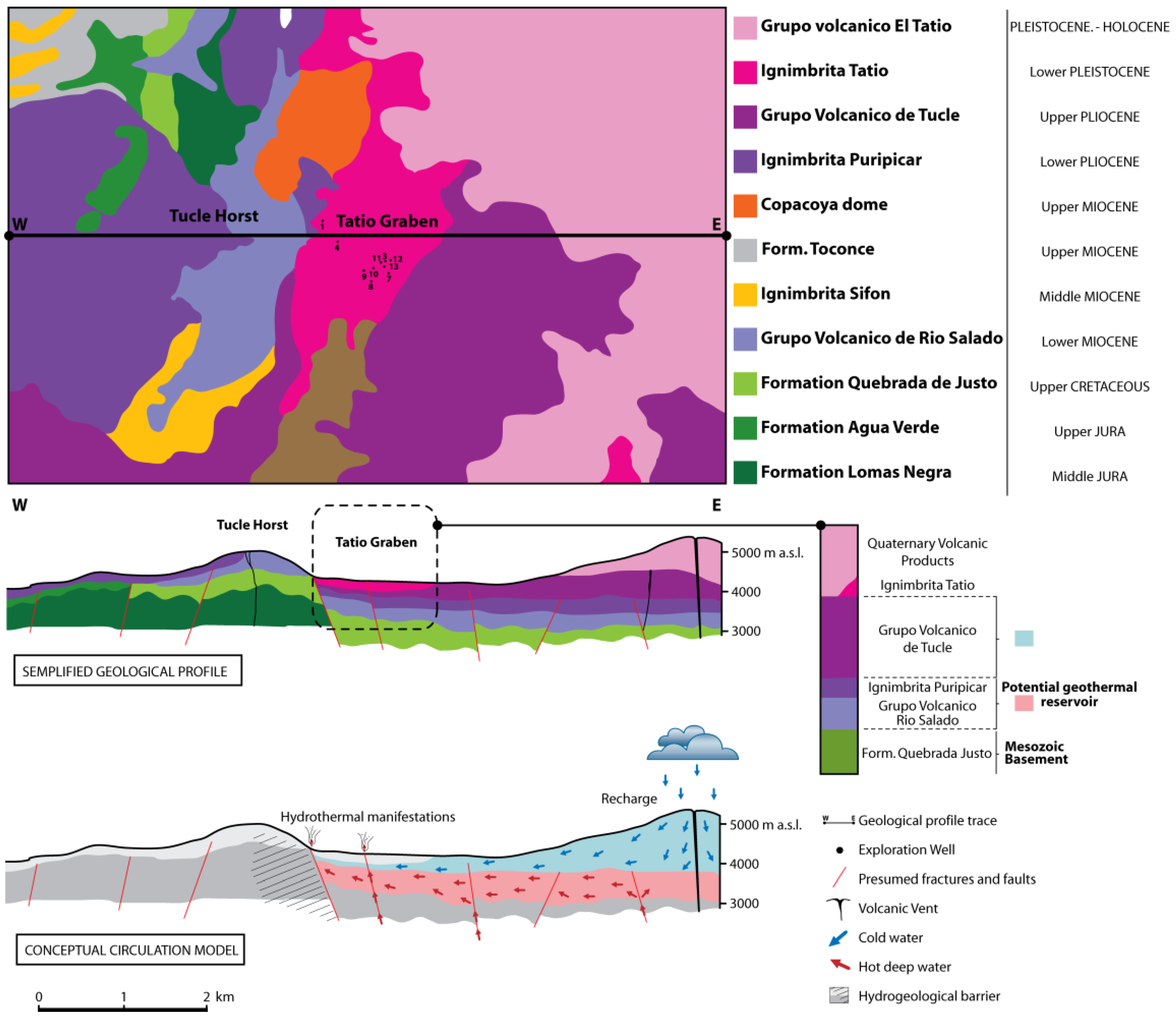 Energies 07 05444 g002 1024