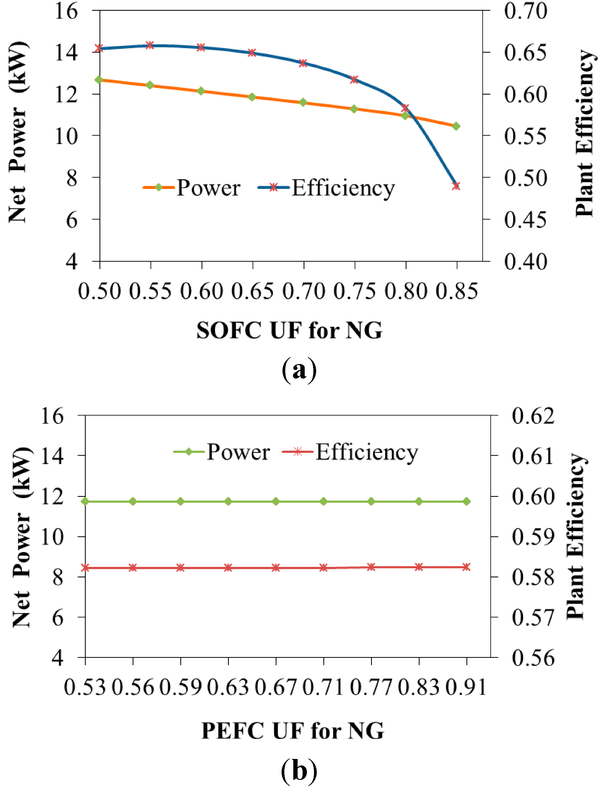 Energies 07 05502 g003 1024