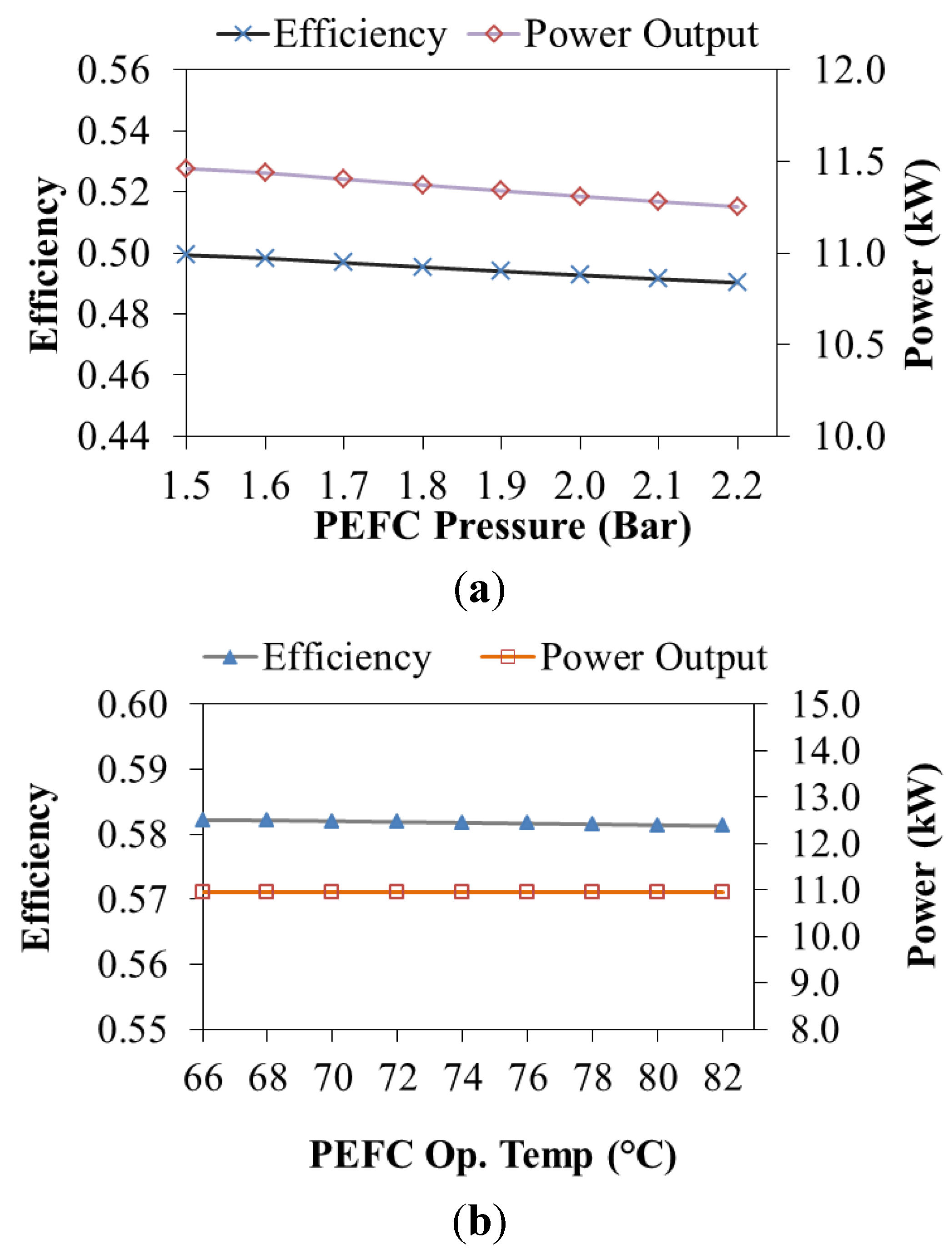 Energies 07 05502 g006 1024