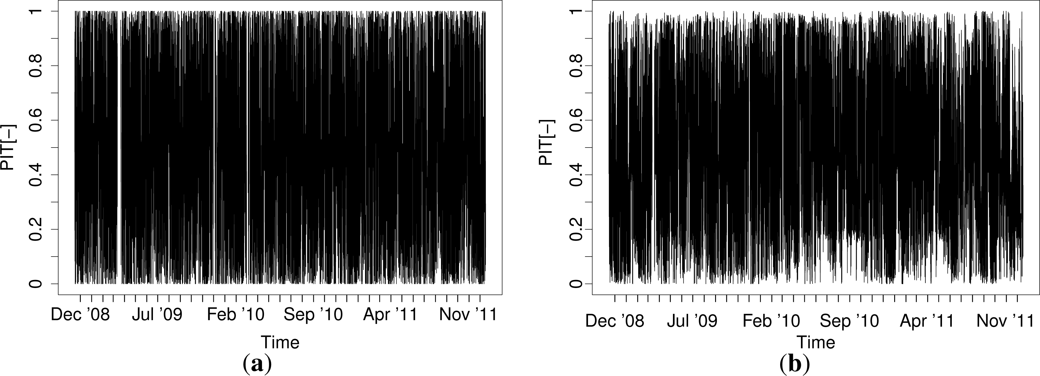 Energies 07 05523f7 1024