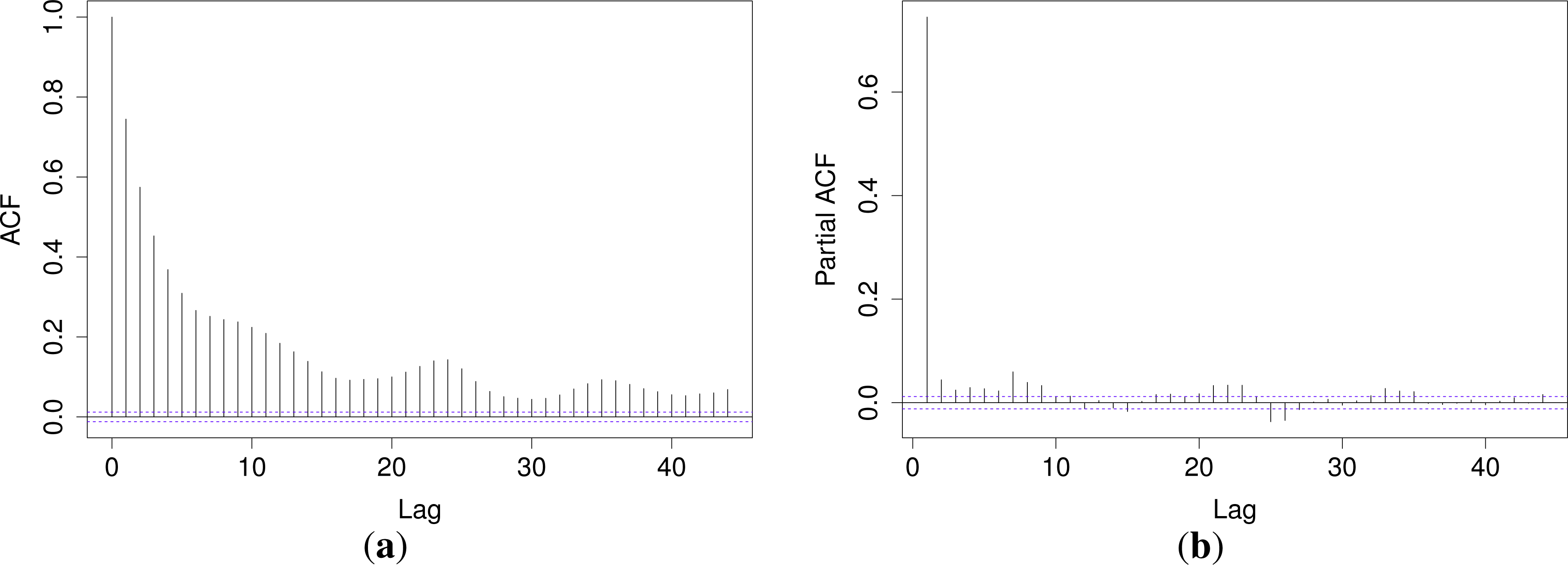 Energies 07 05523f8 1024