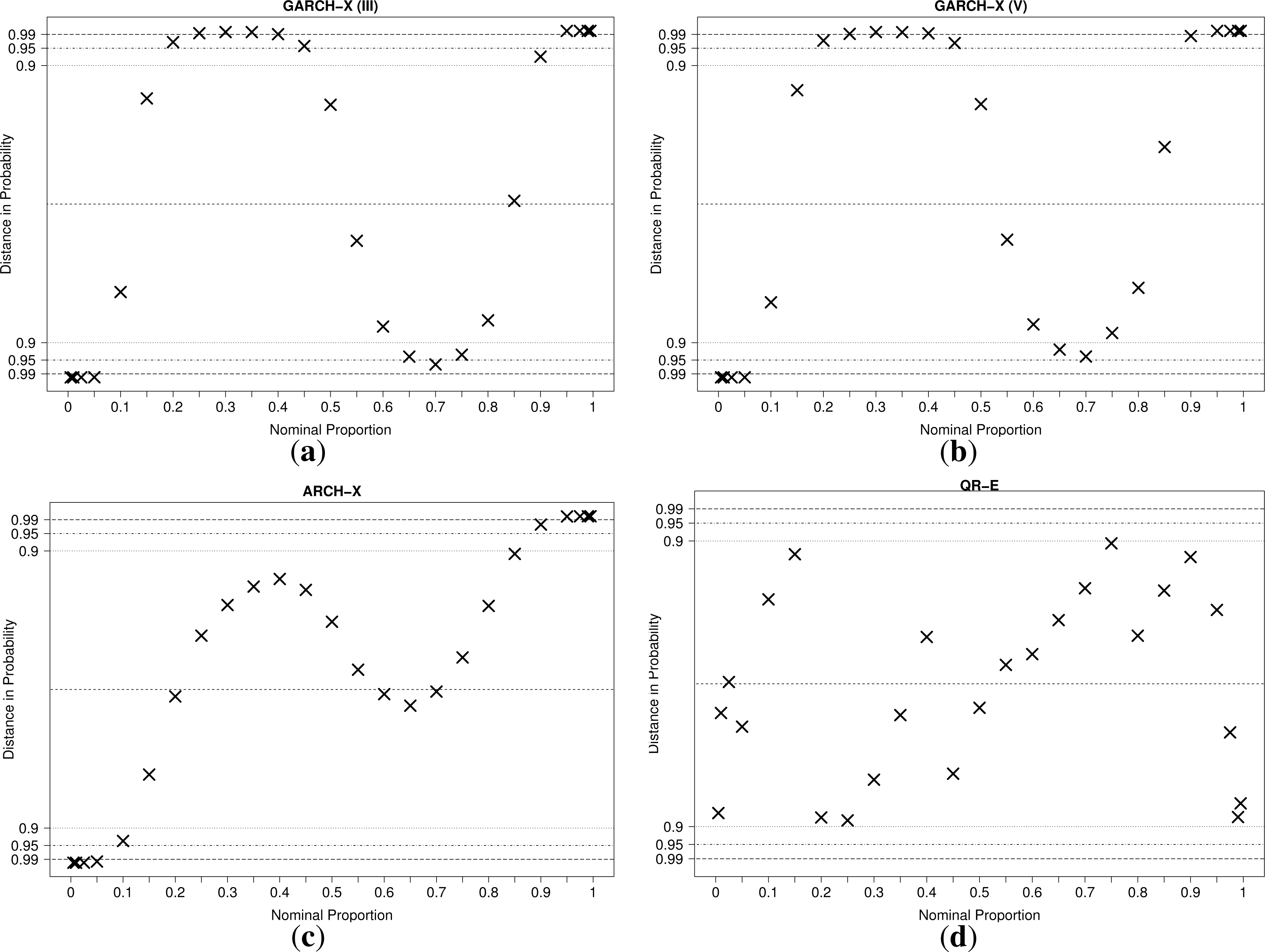 Energies 07 05523f9 1024