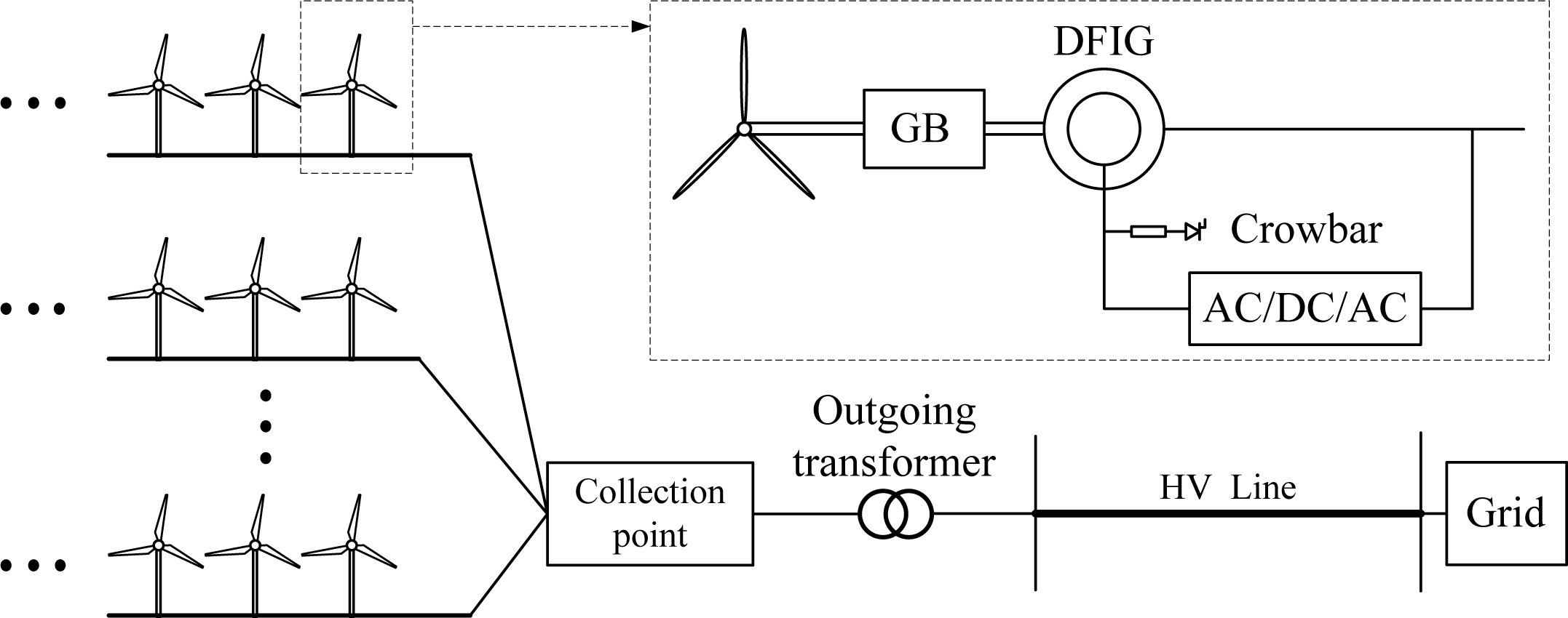 Energies 07 05566f1 1024