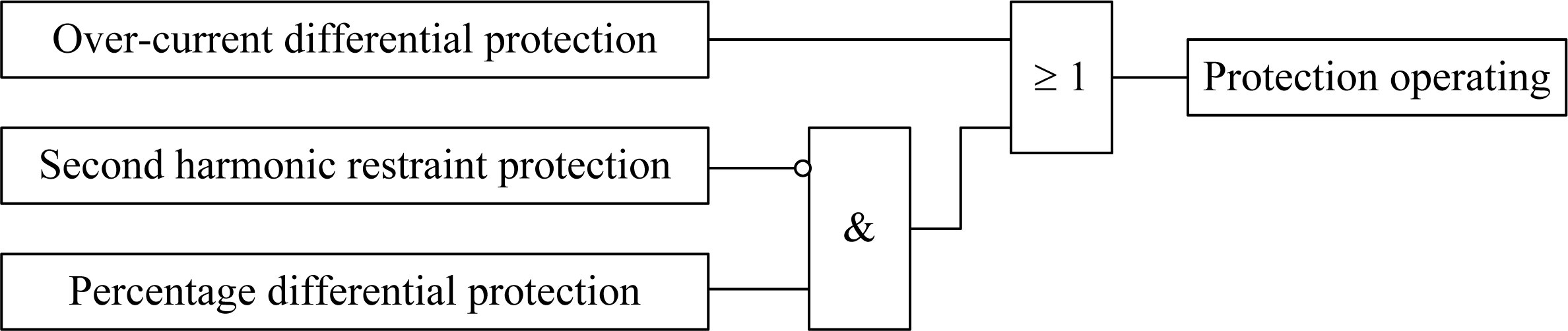 Energies 07 05566f5 1024