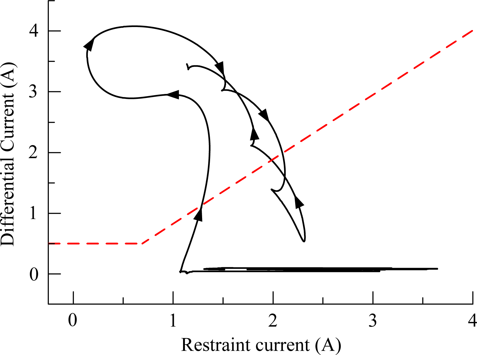 Energies 07 05566f8 1024