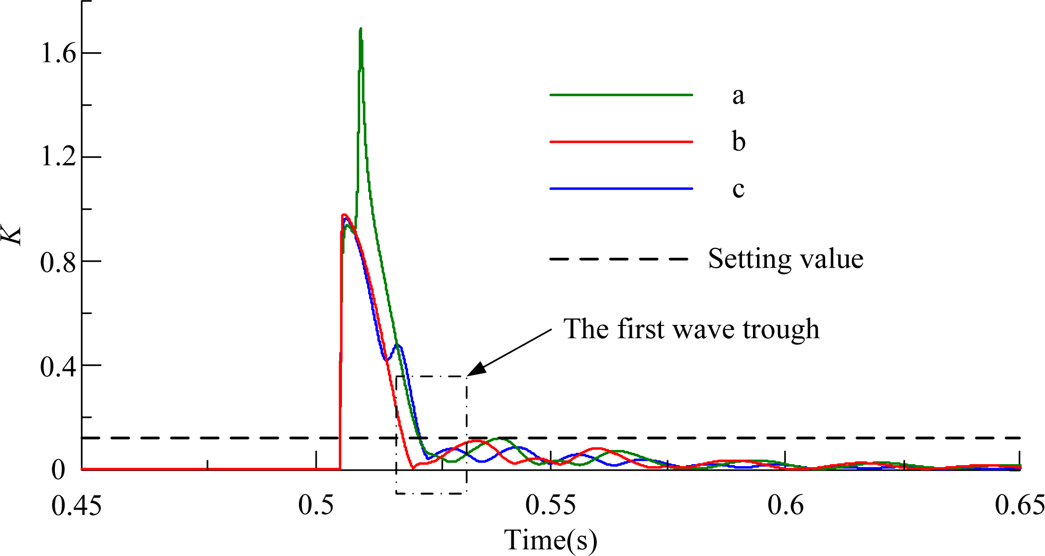 Energies 07 05566f9 1024