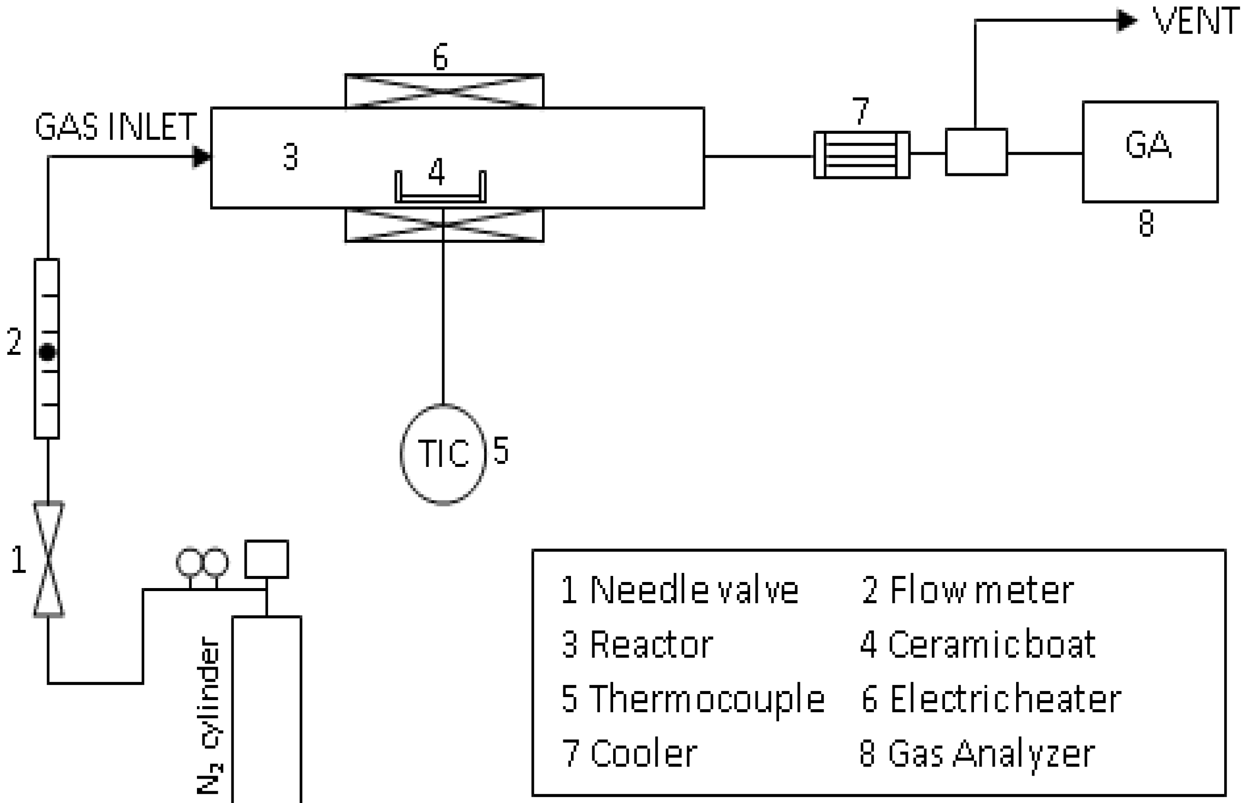 Energies 07 05586 g001 1024