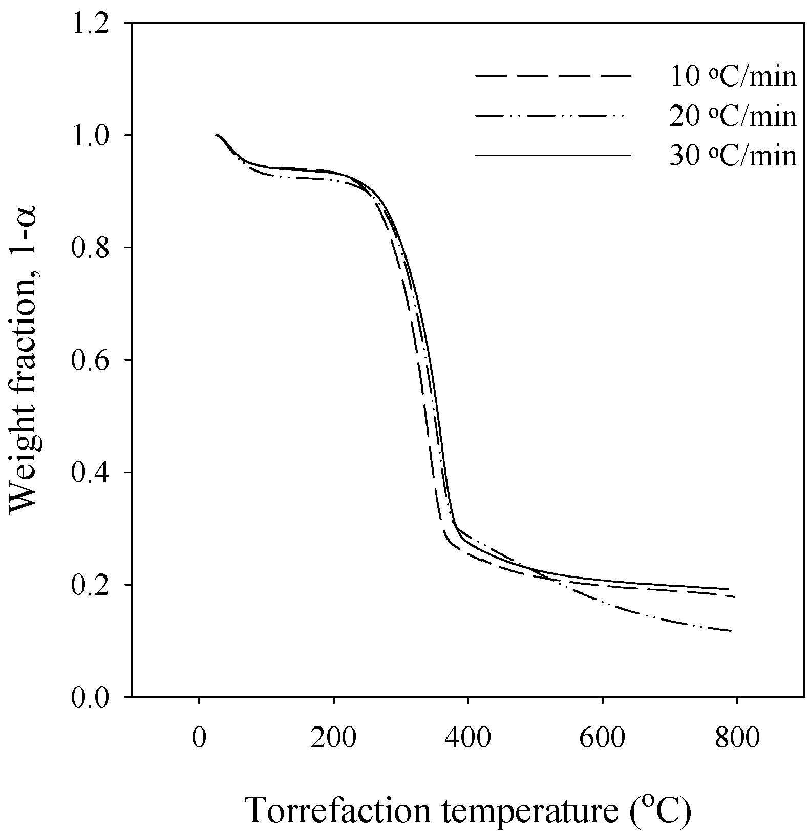 Energies 07 05586 g002 1024