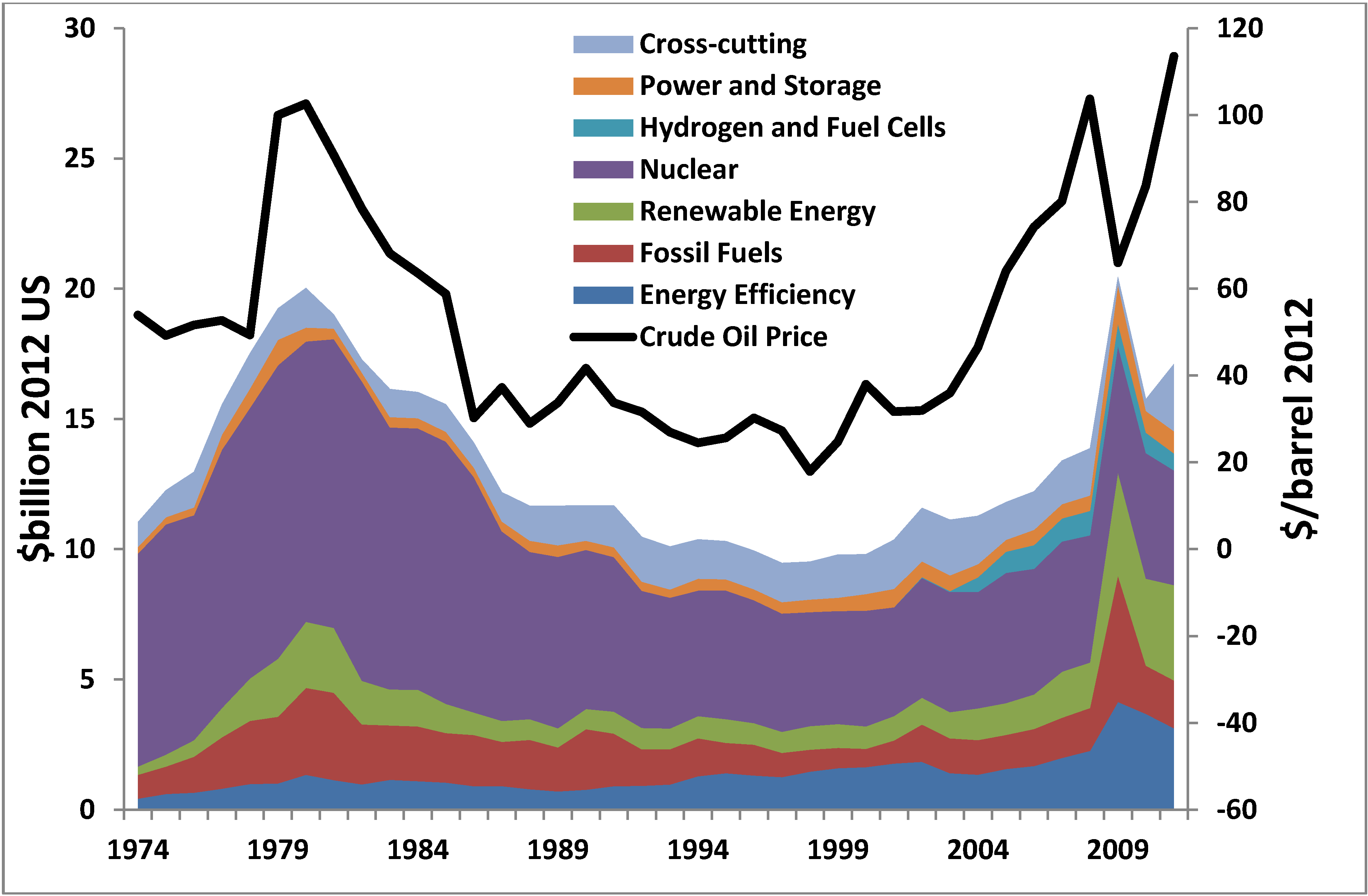 Energies 07 05601 g006 1024