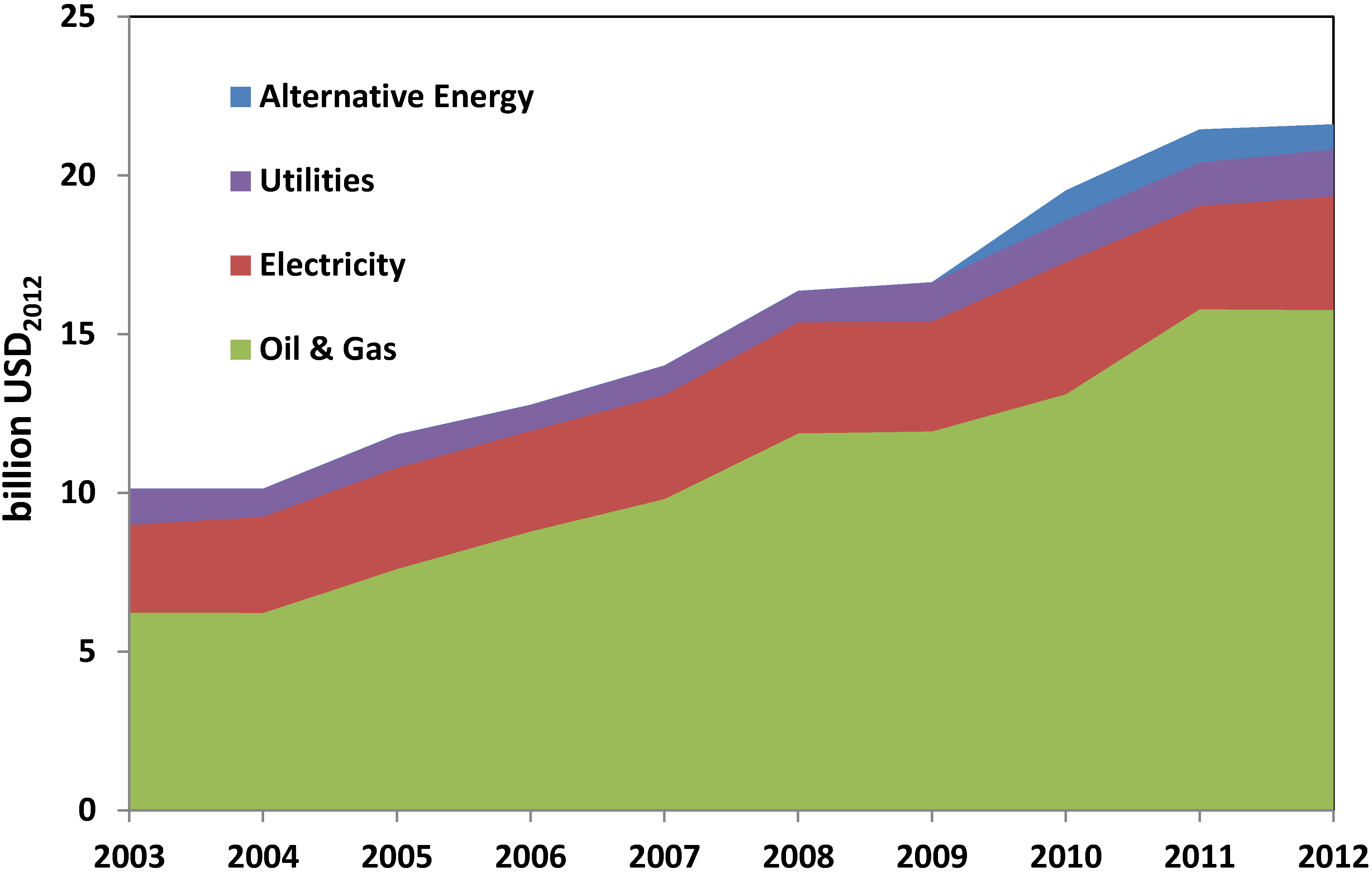 Energies 07 05601 g013 1024