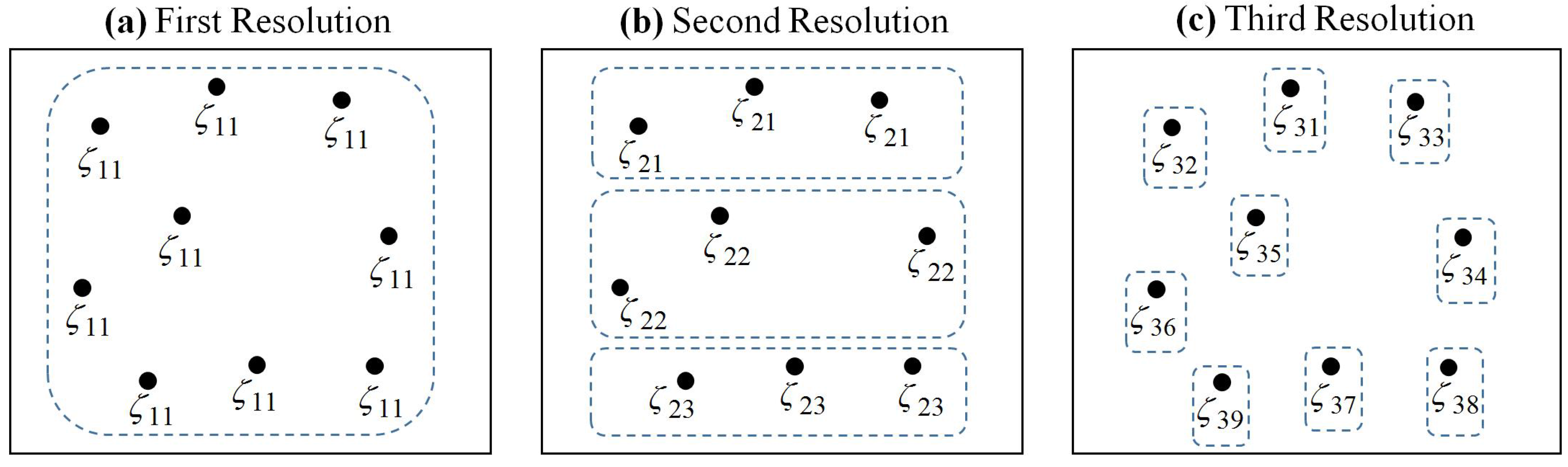 Energies 07 05624 g001 1024
