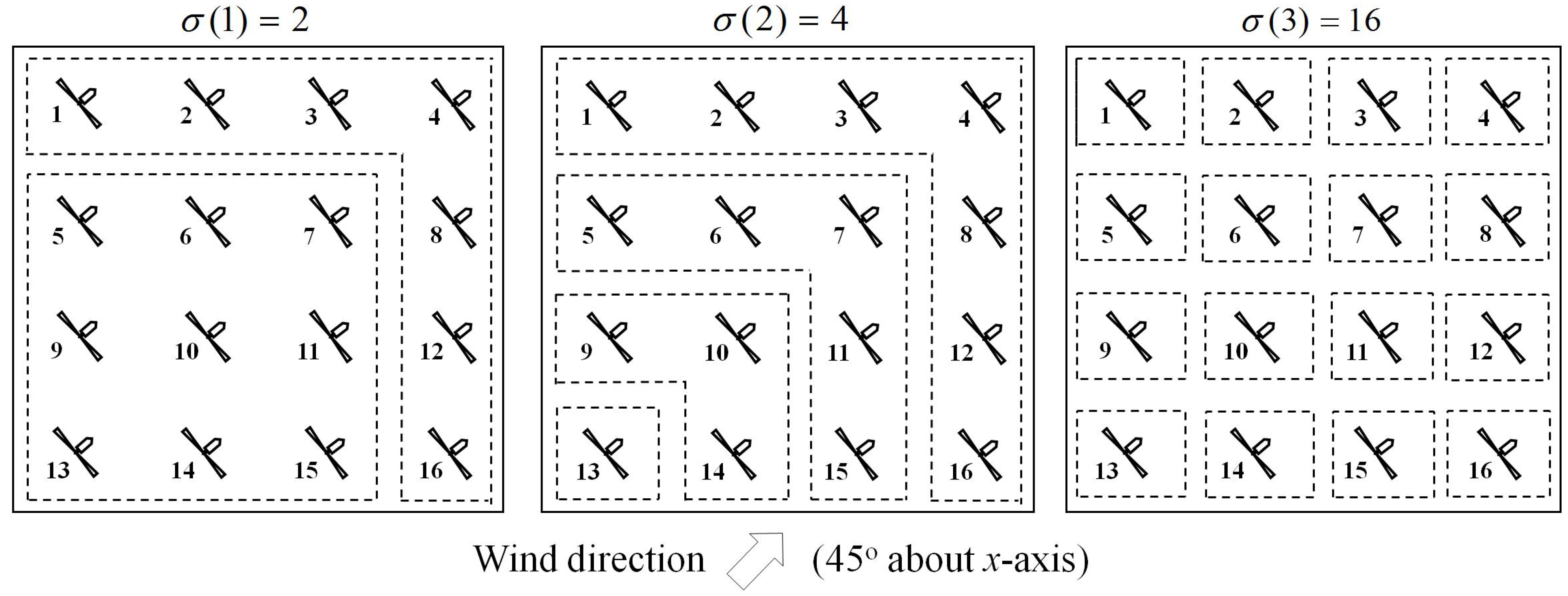 Energies 07 05624 g002 1024