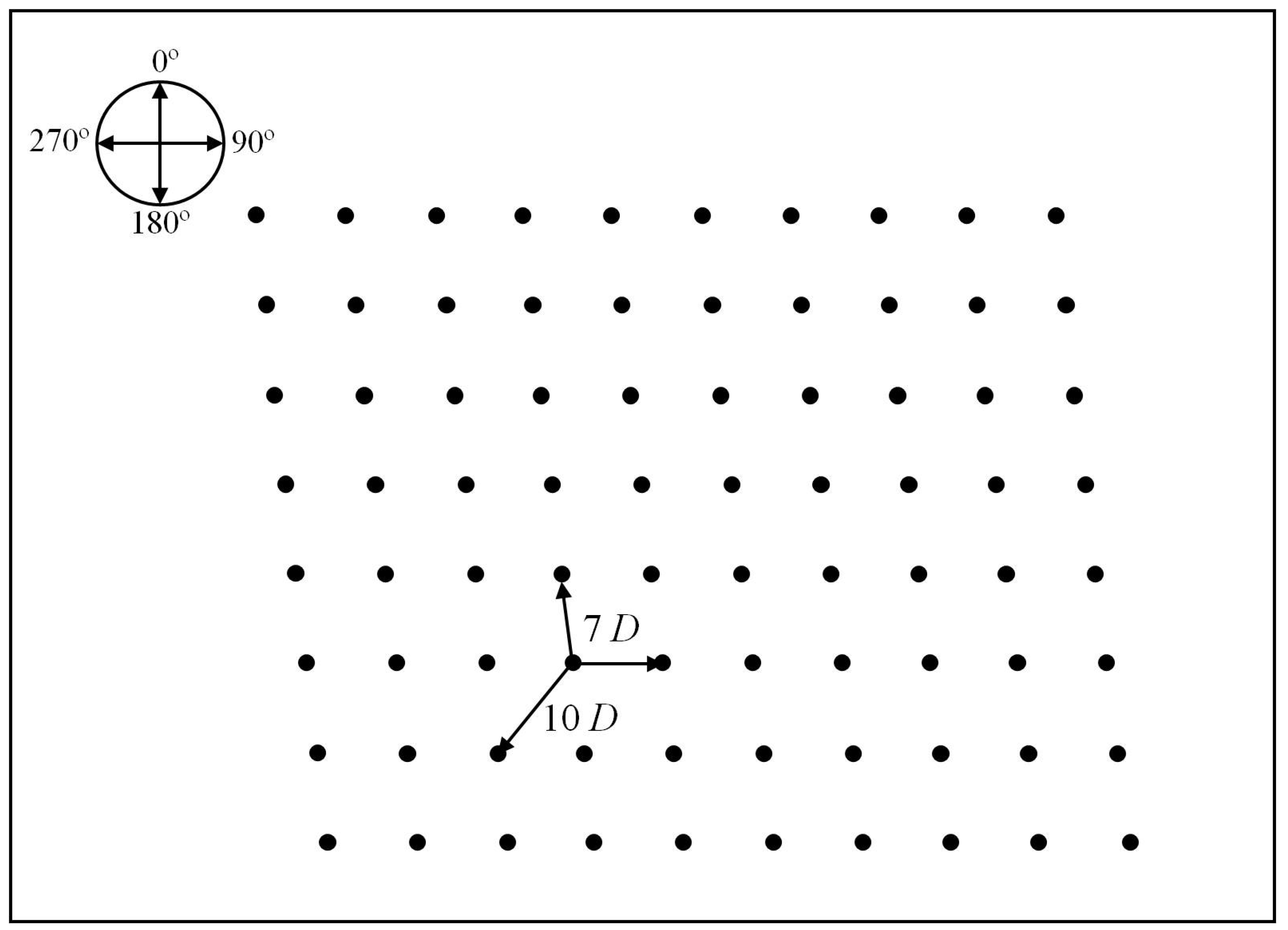 Energies 07 05624 g004 1024