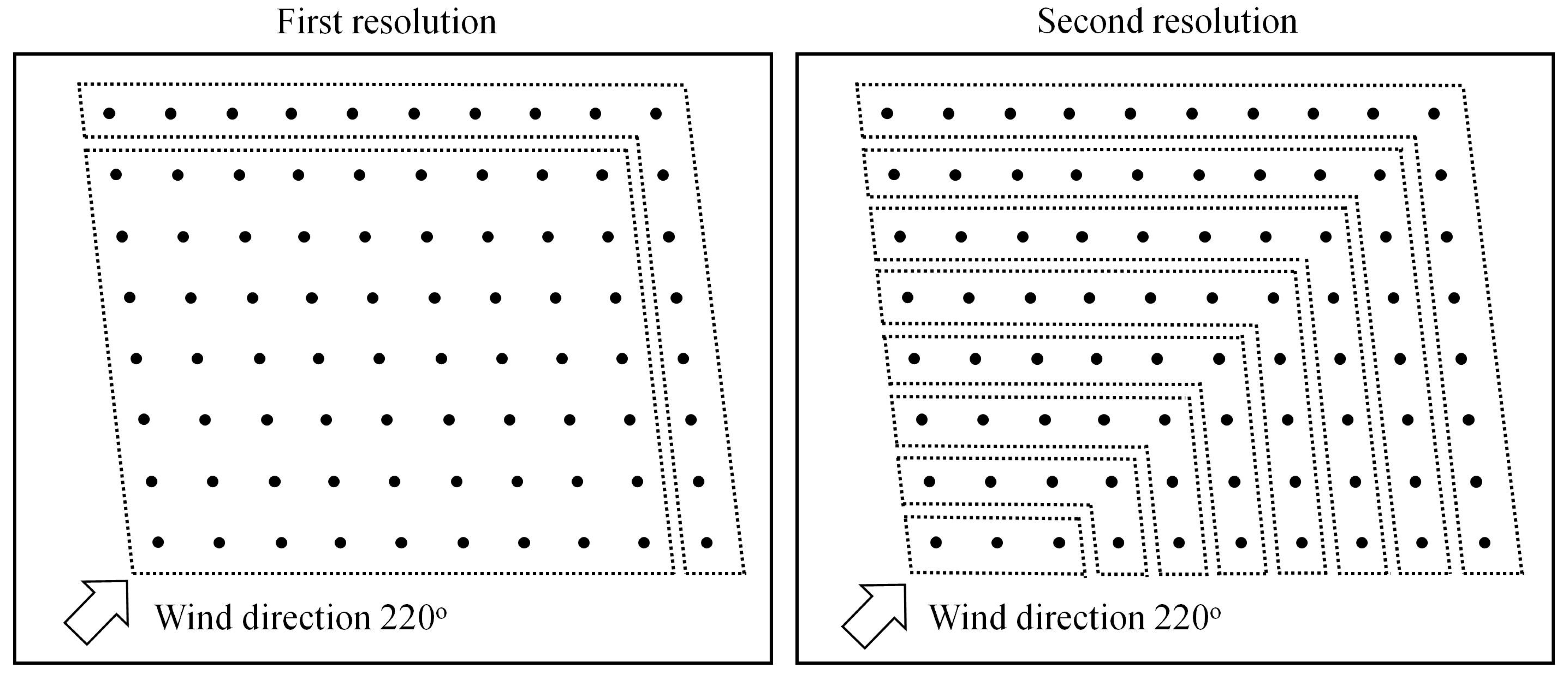Energies 07 05624 g006 1024