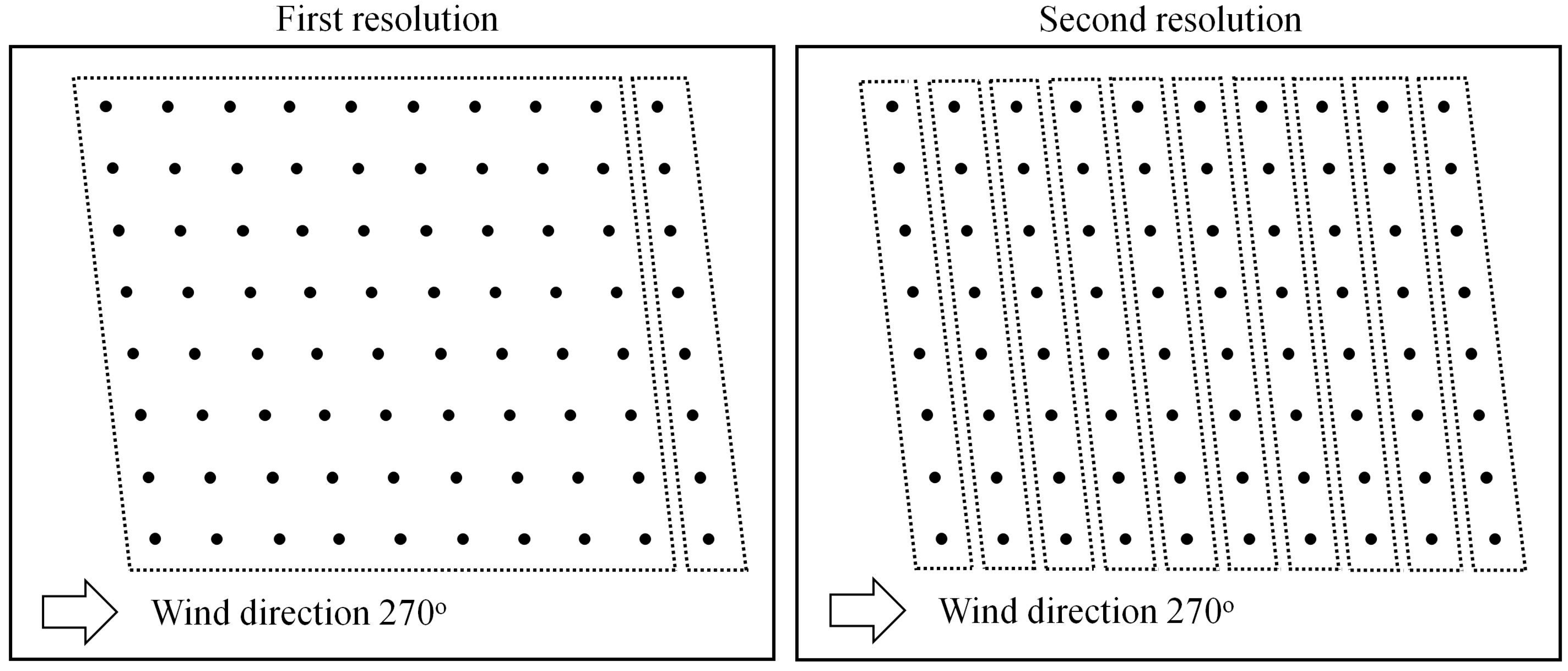 Energies 07 05624 g007 1024