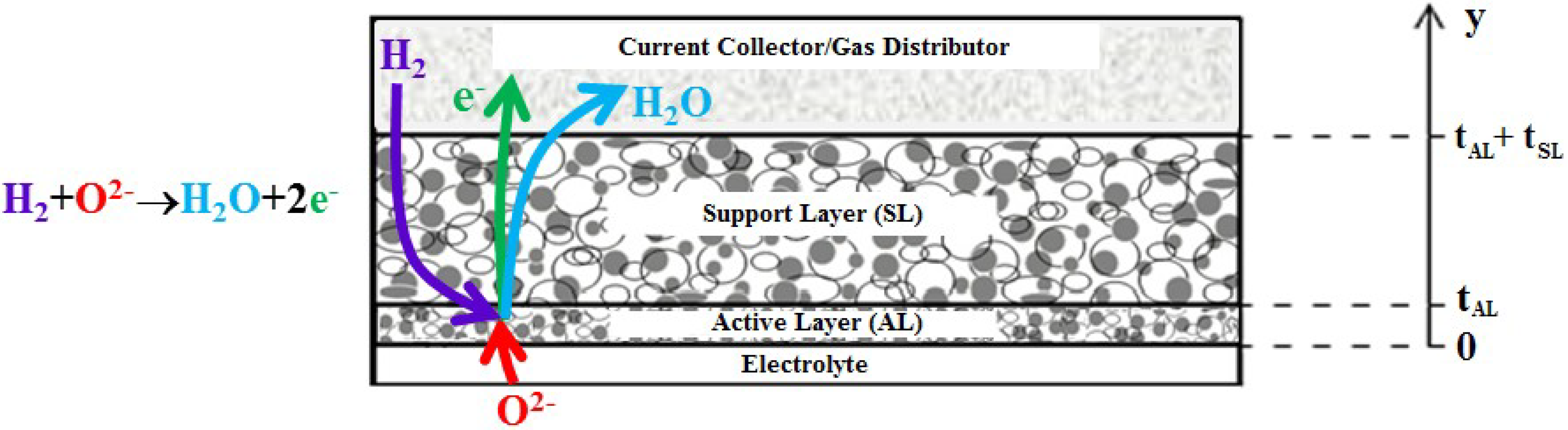 Energies 07 05647 g001 1024