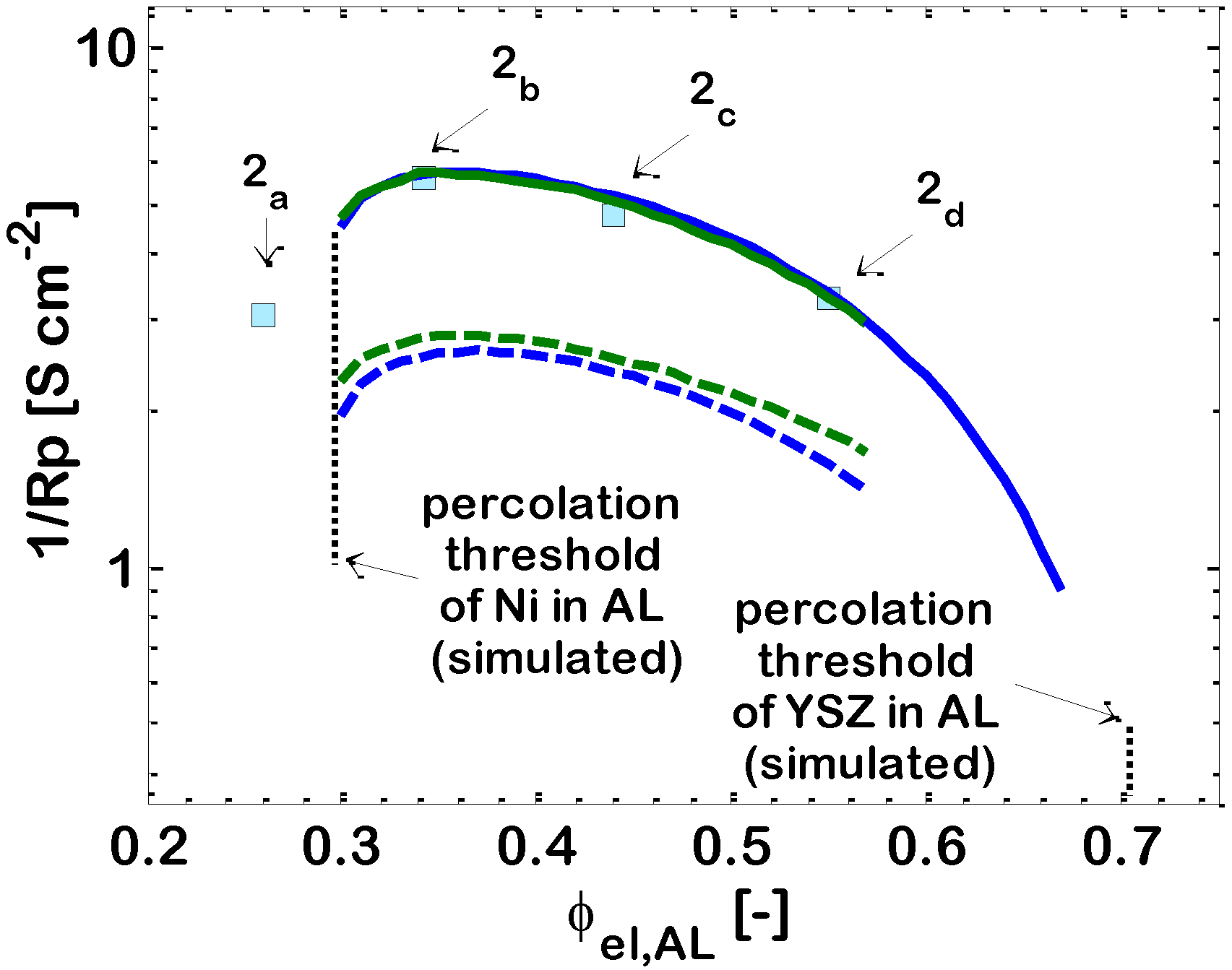 Energies 07 05647 g002 1024