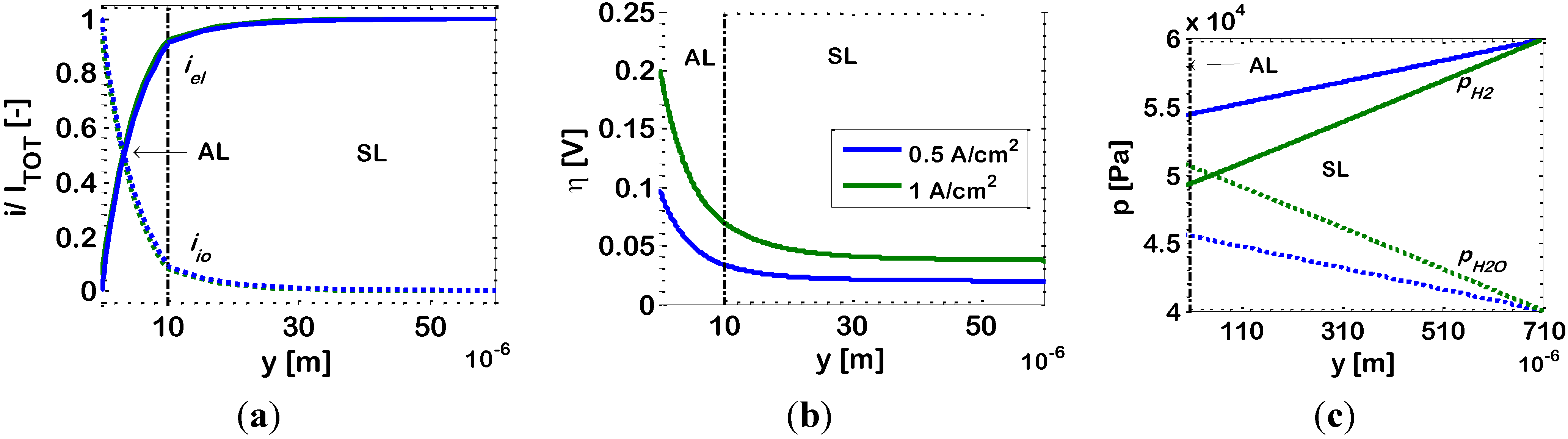Energies 07 05647 g003 1024