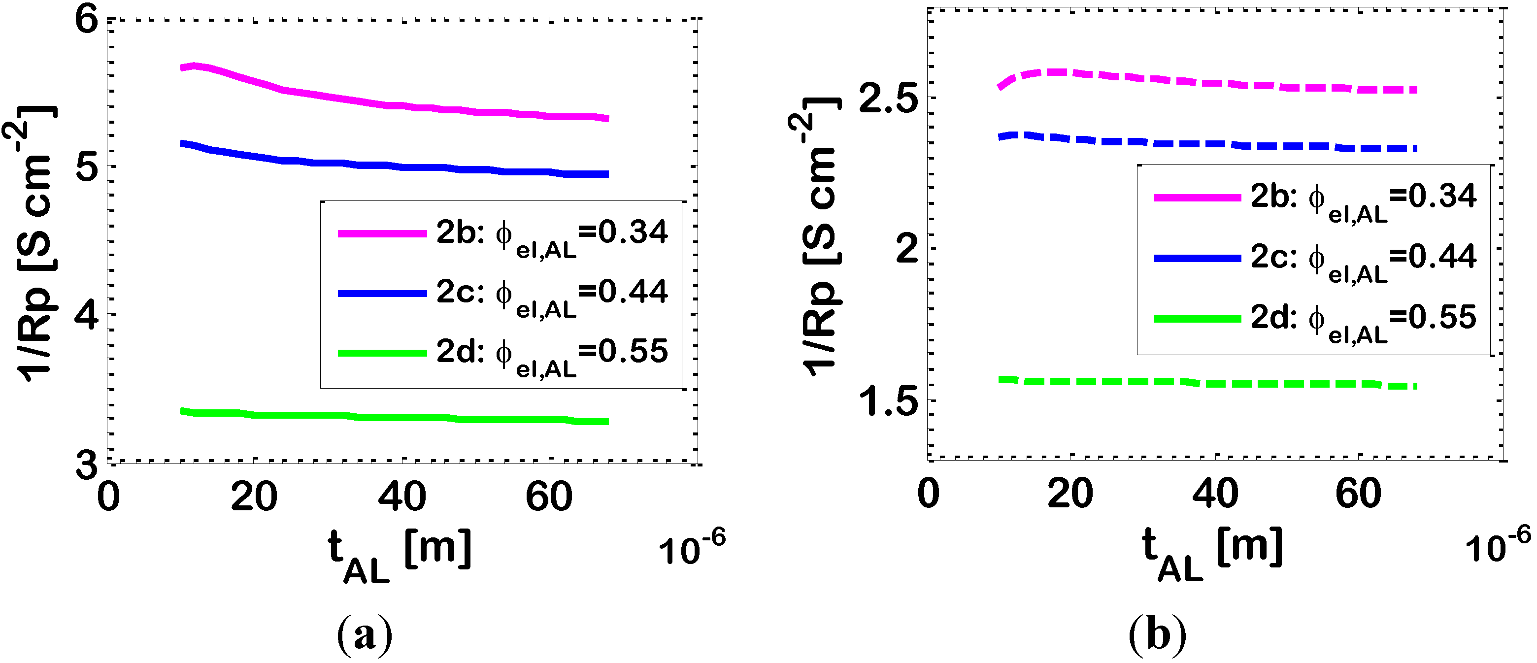 Energies 07 05647 g005 1024