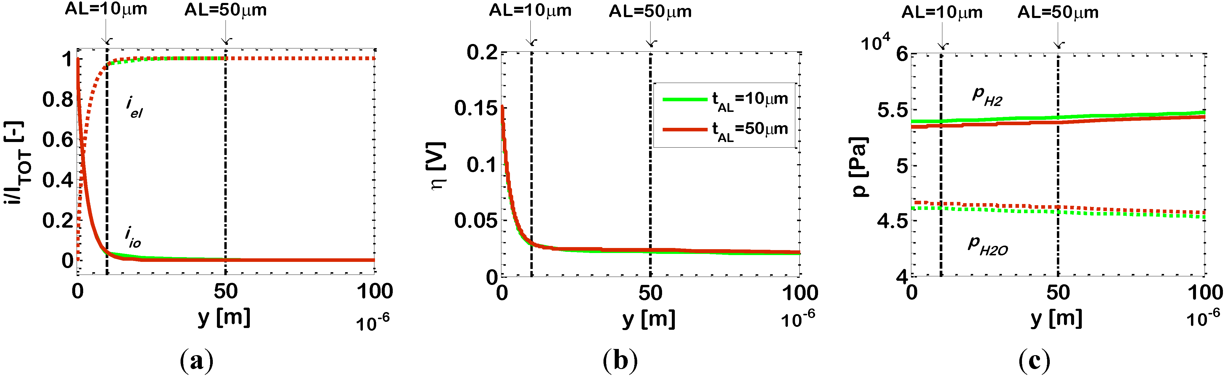 Energies 07 05647 g006 1024