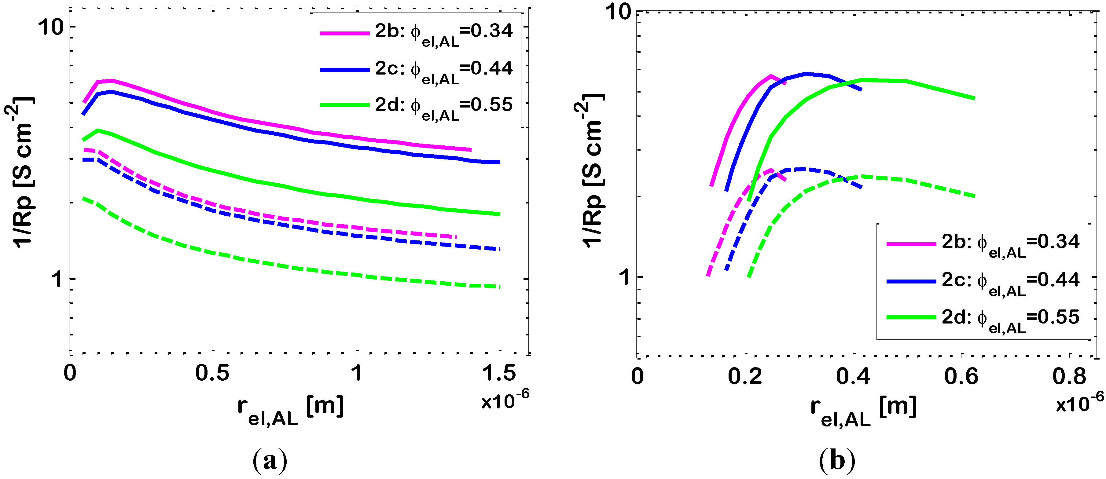 Energies 07 05647 g007 1024